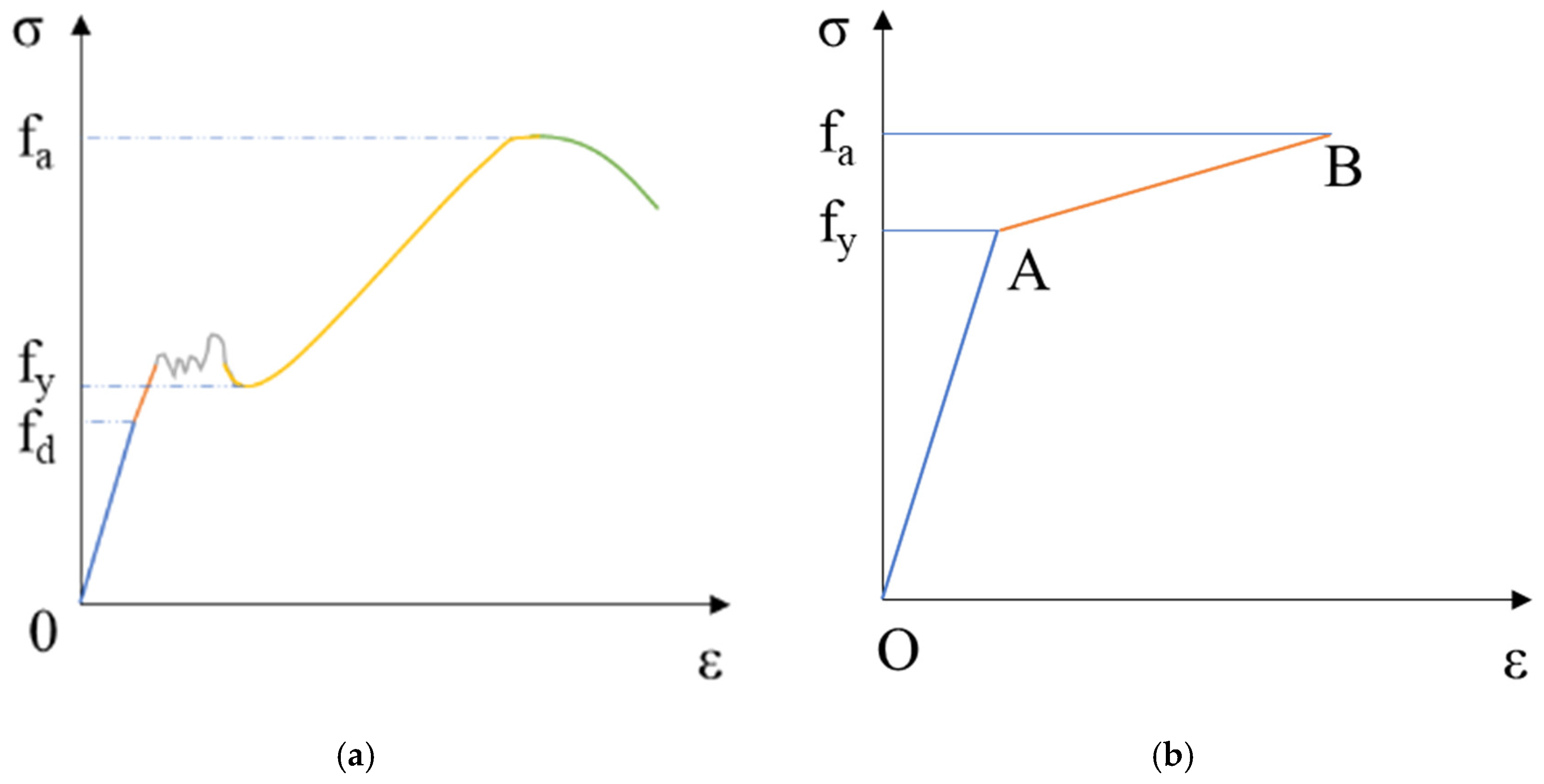 Buildings 15 03219 g016 Buildings 15 03219 g016