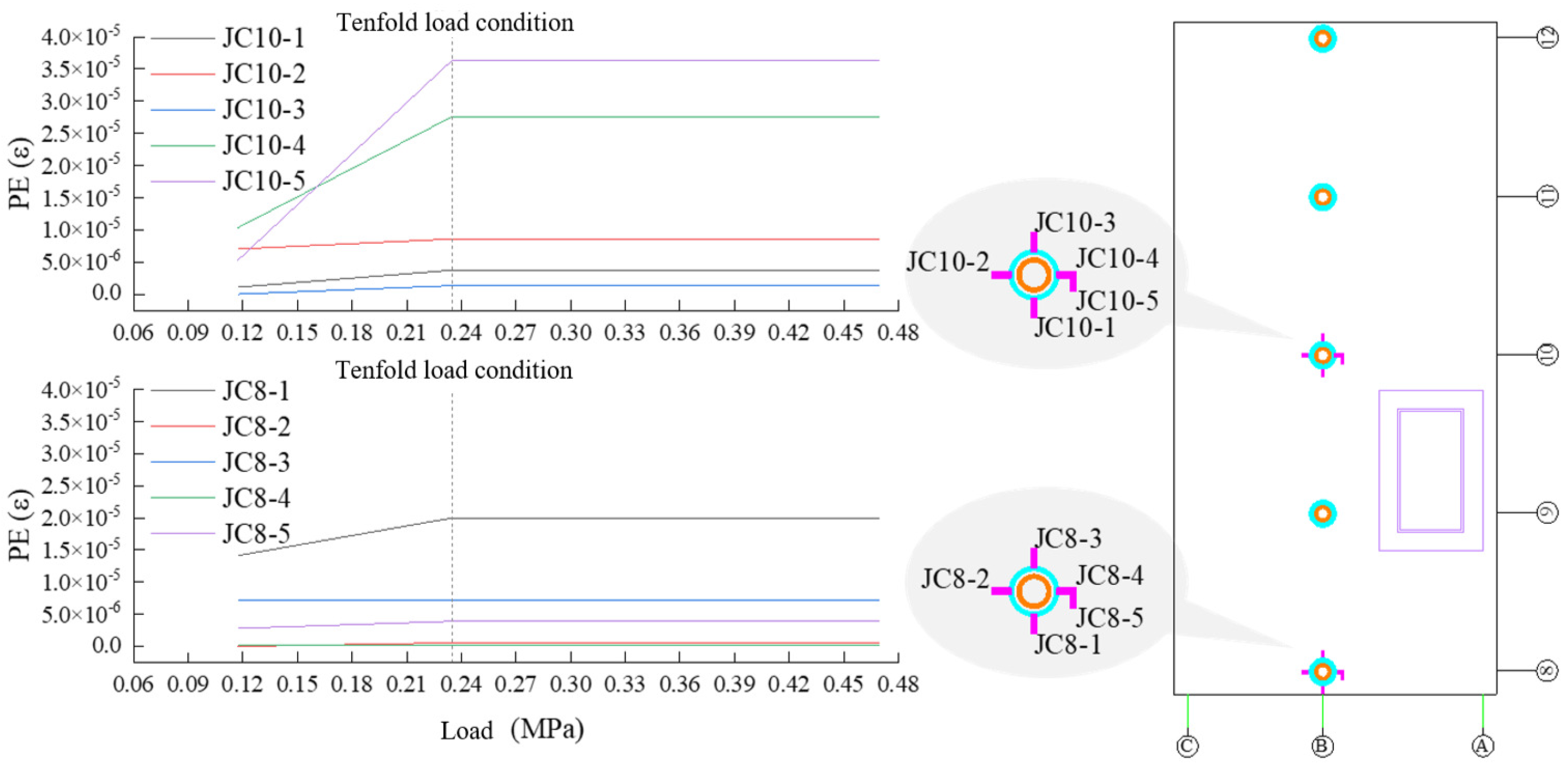 Buildings 15 03219 g020 Buildings 15 03219 g020