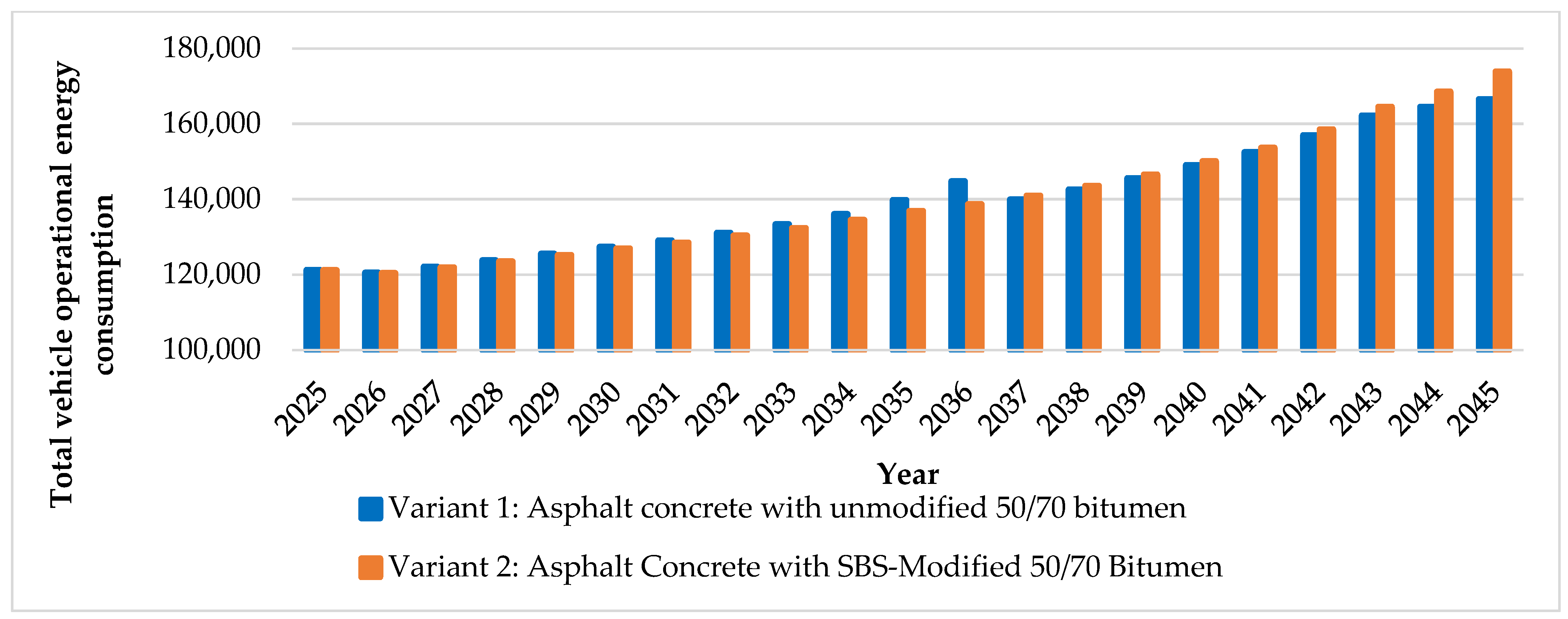 Buildings 15 03220 g006