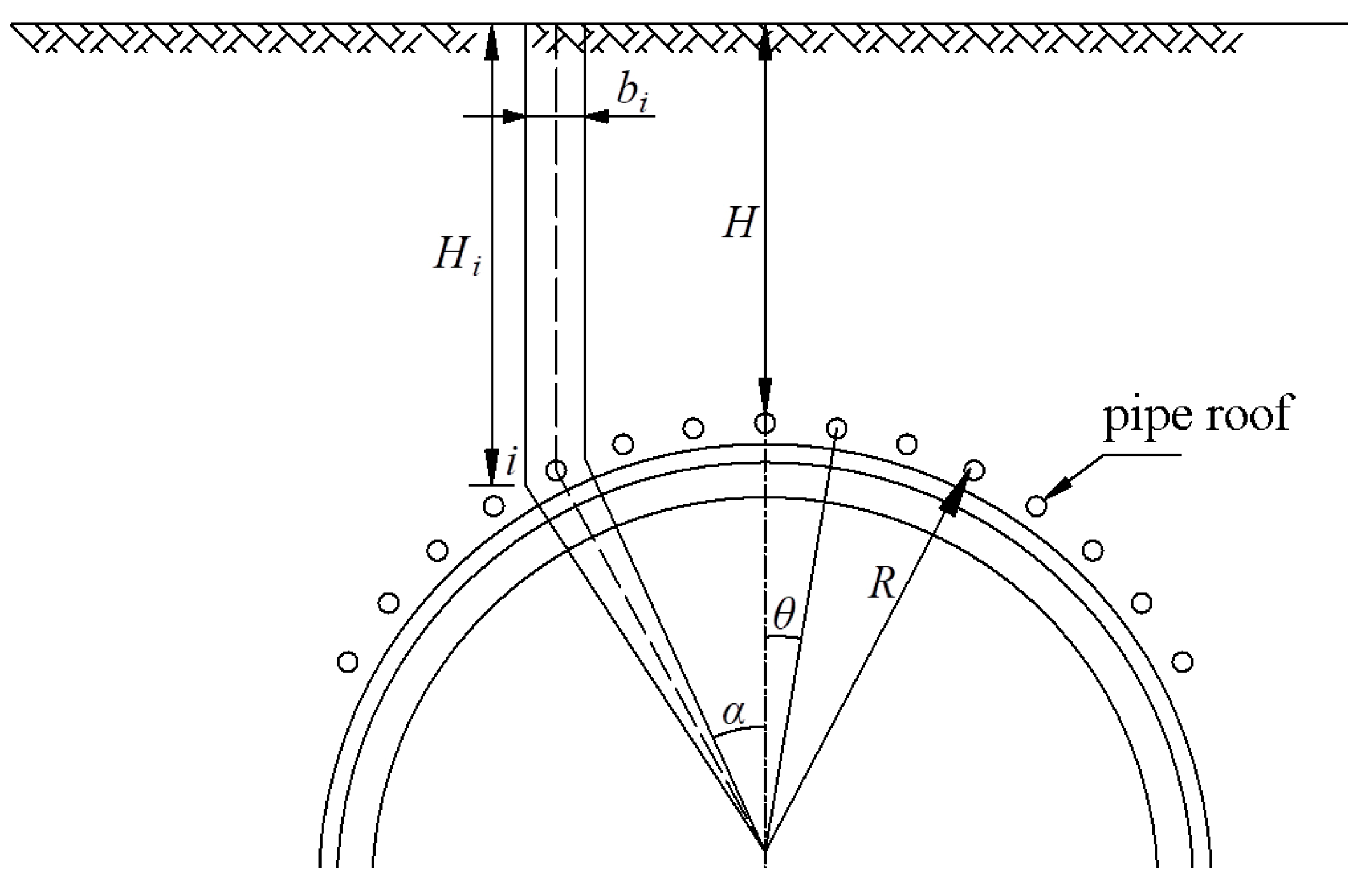 Buildings 15 03221 g004