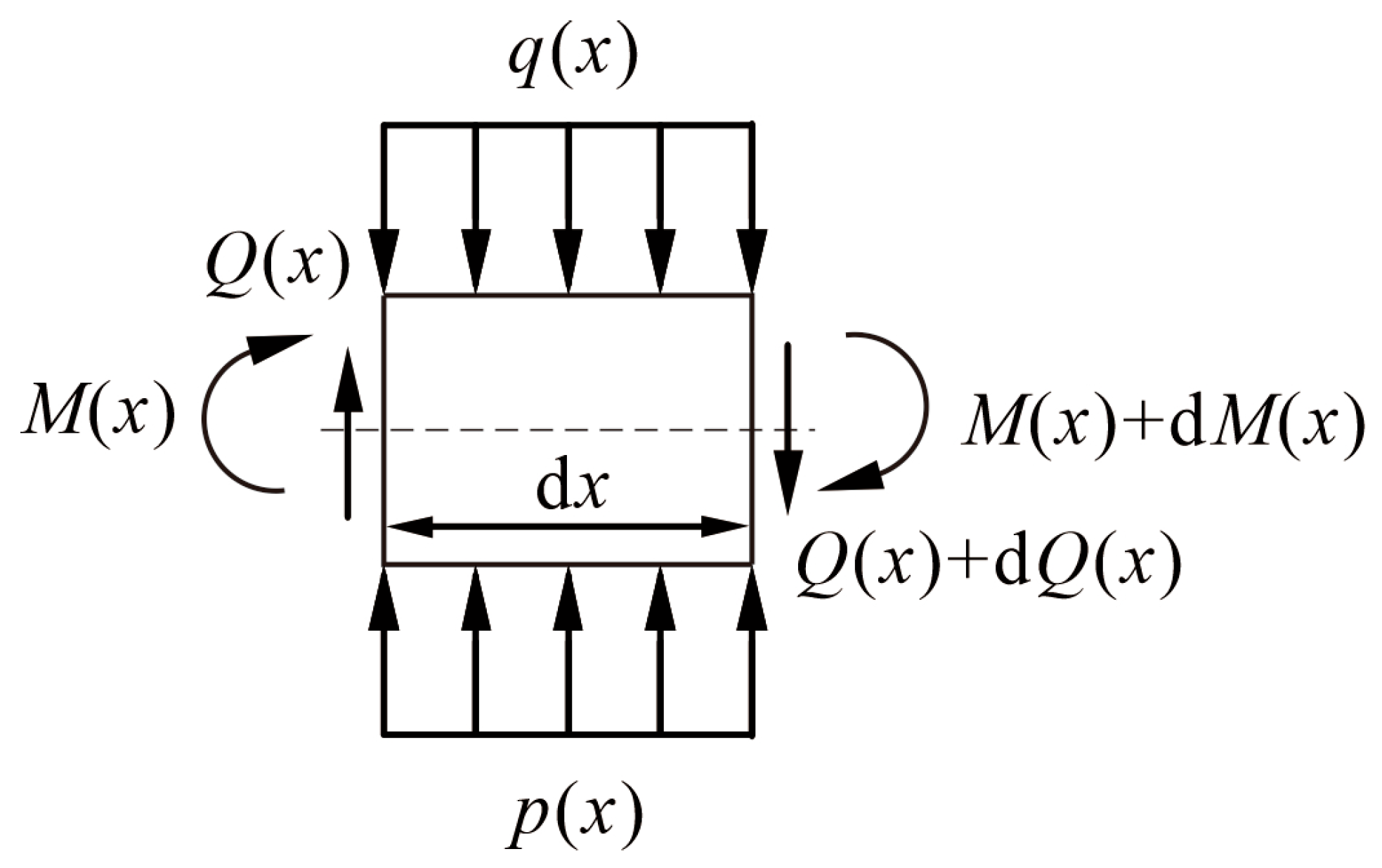 Buildings 15 03221 g006