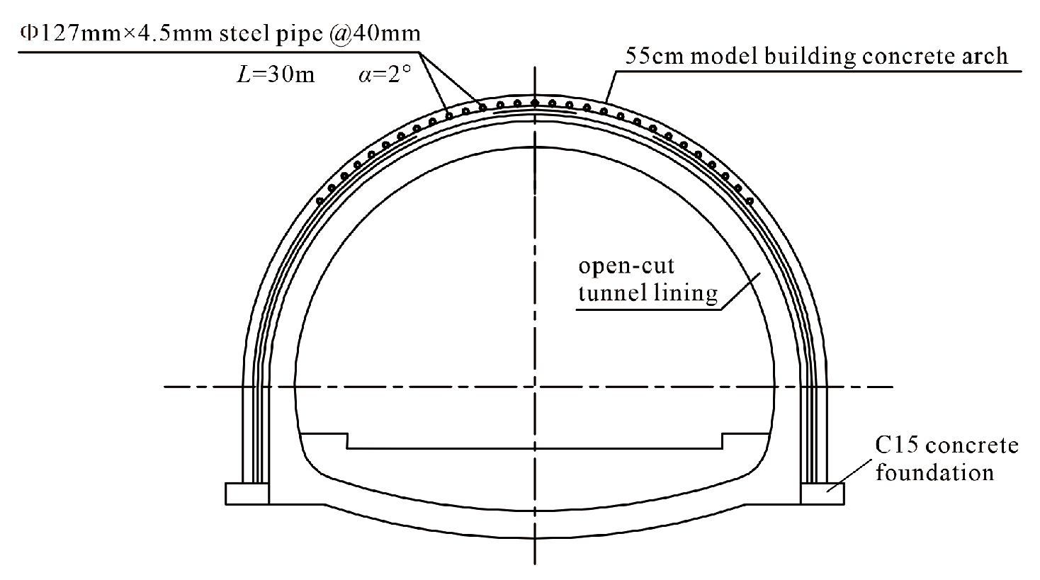 Buildings 15 03221 g009