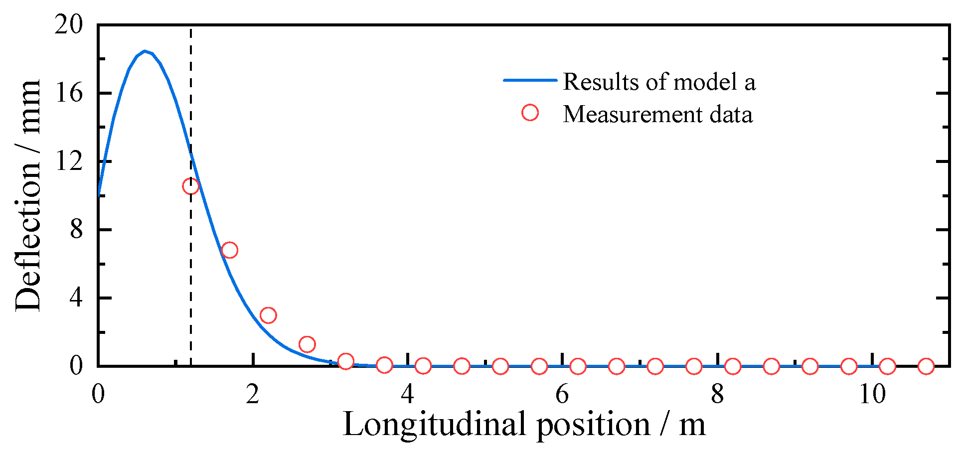 Buildings 15 03221 g014