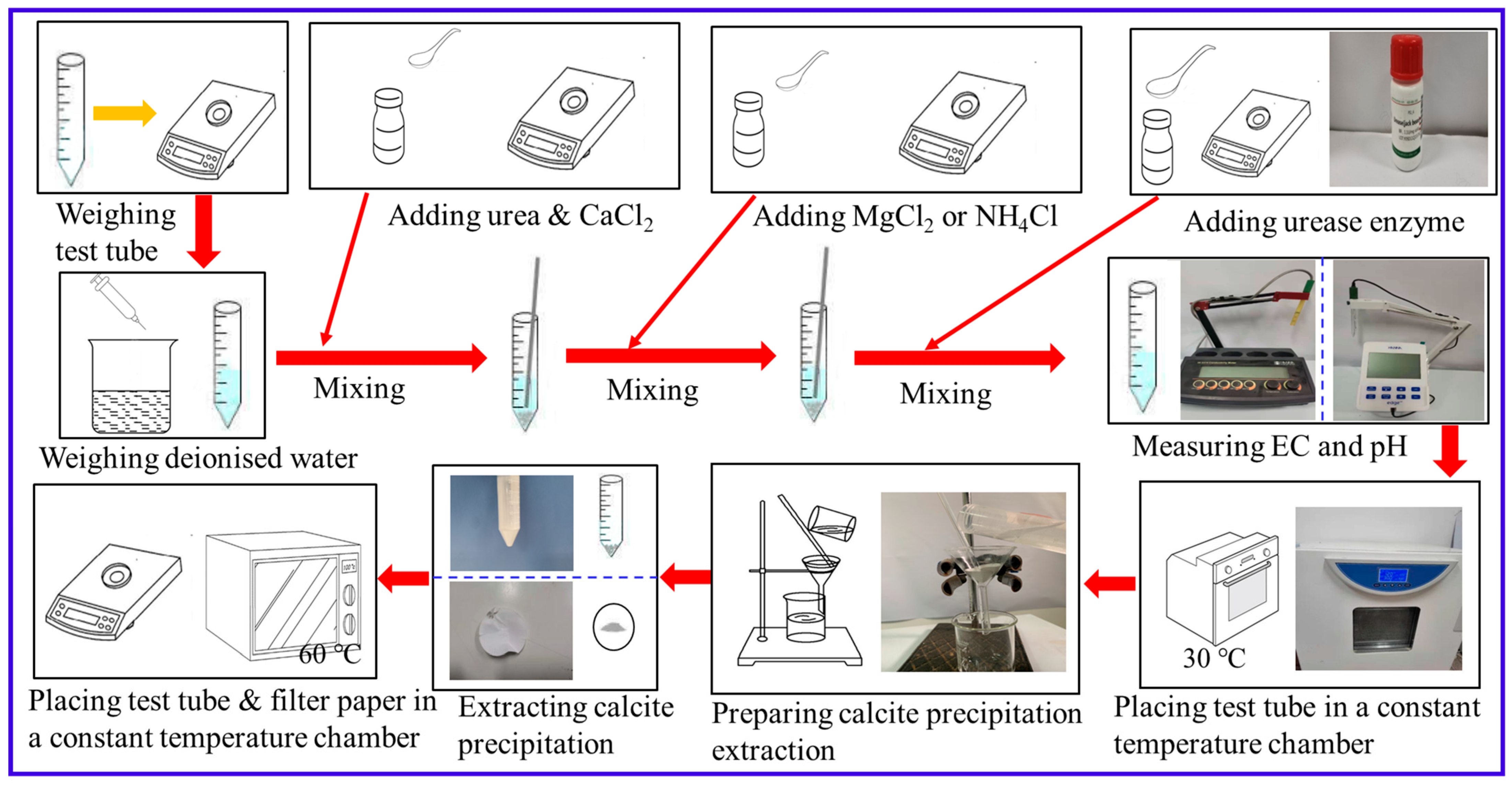 Buildings 15 03222 g002
