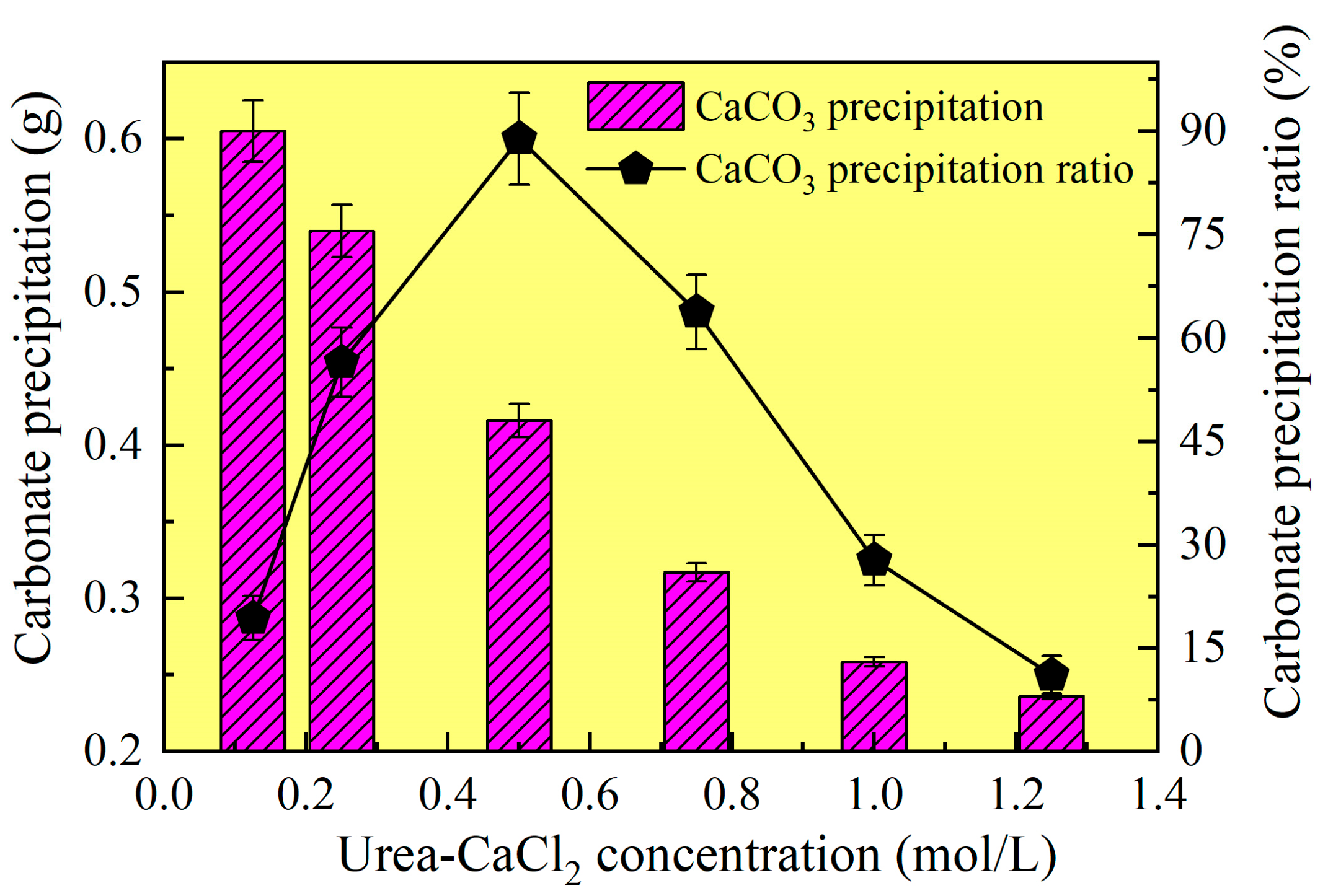 Buildings 15 03222 g006