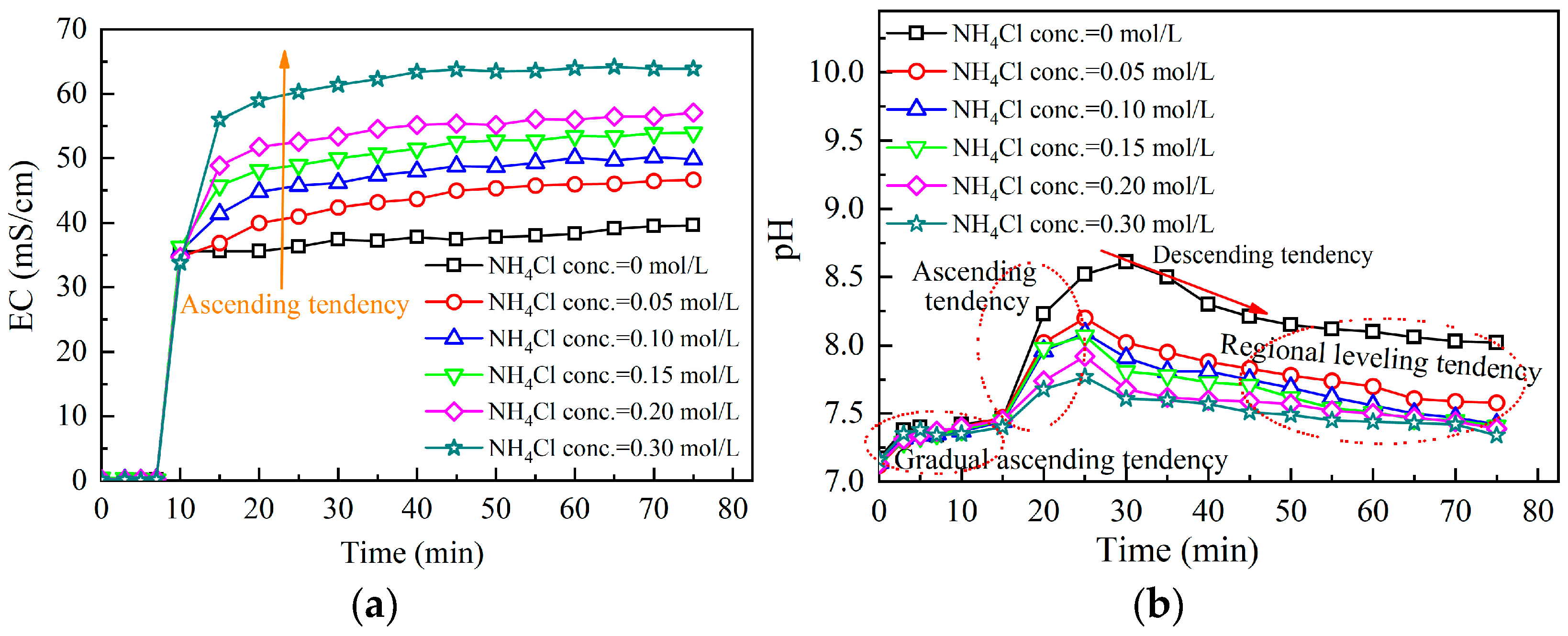 Buildings 15 03222 g009