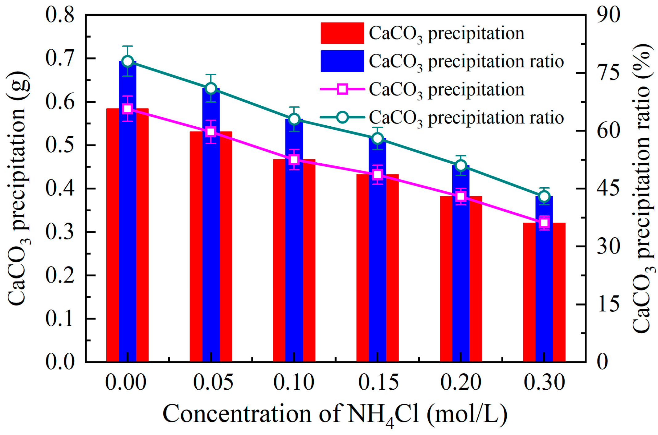 Buildings 15 03222 g010