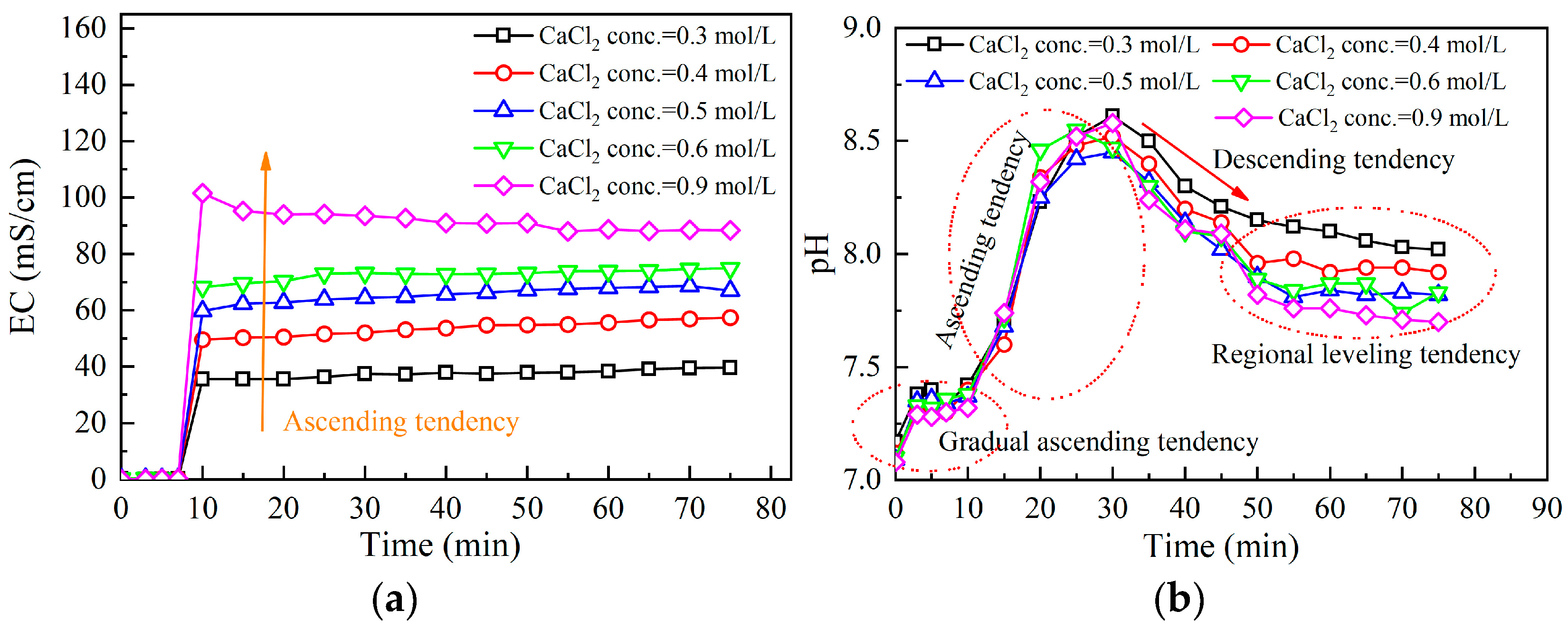 Buildings 15 03222 g011