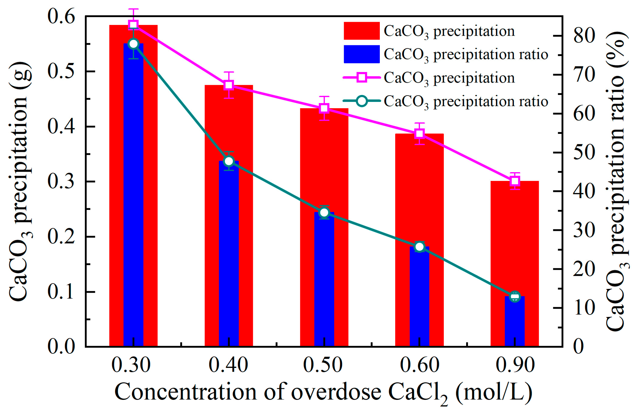 Buildings 15 03222 g012