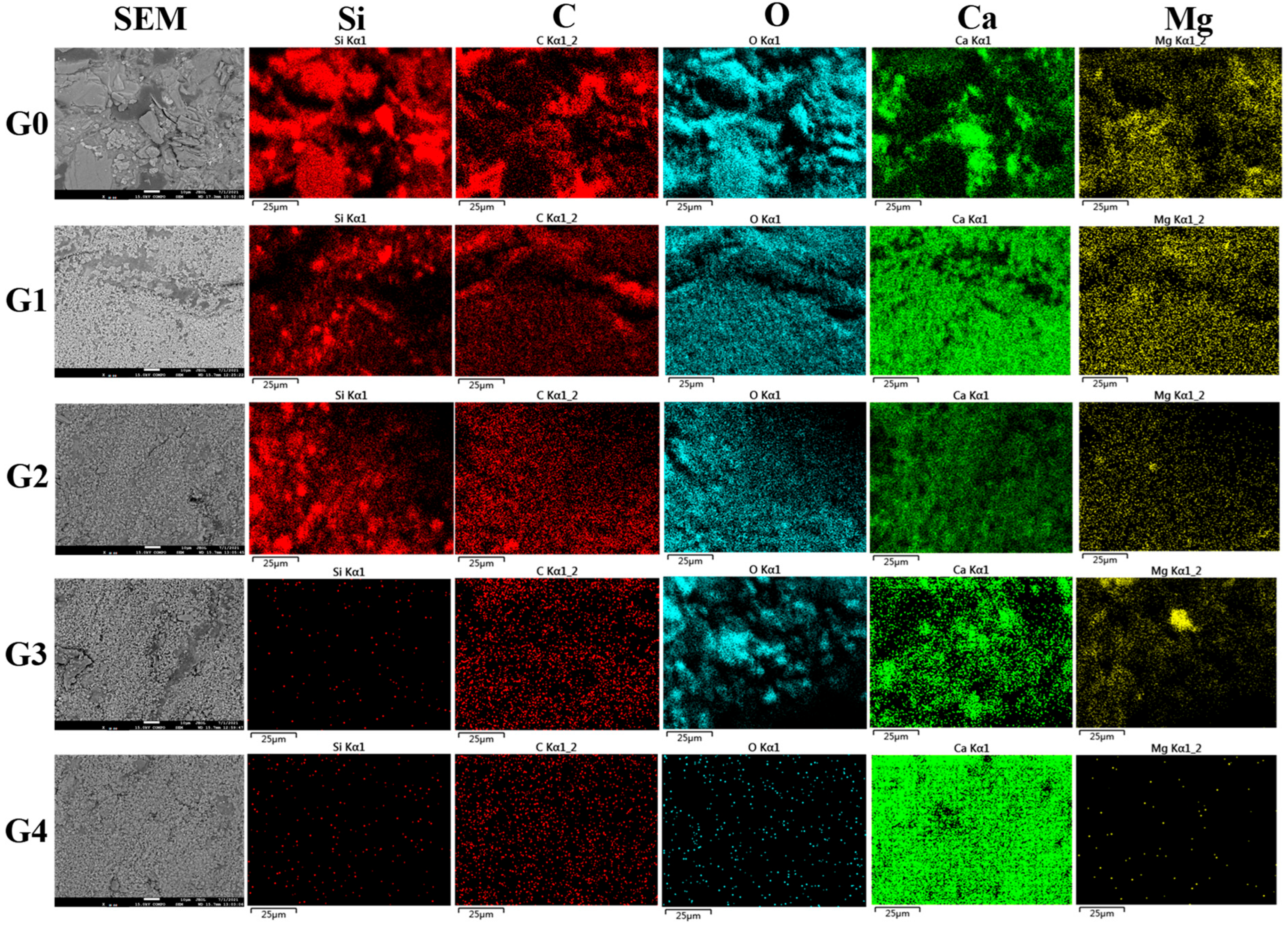 Buildings 15 03222 g014