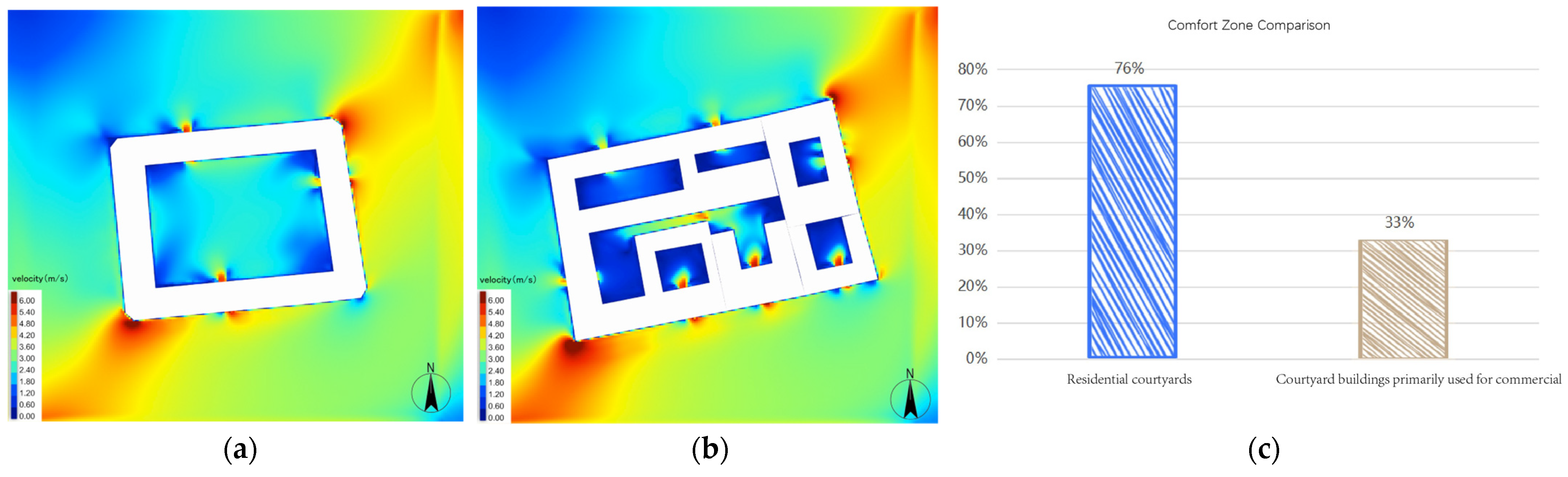 Buildings 15 03223 g006