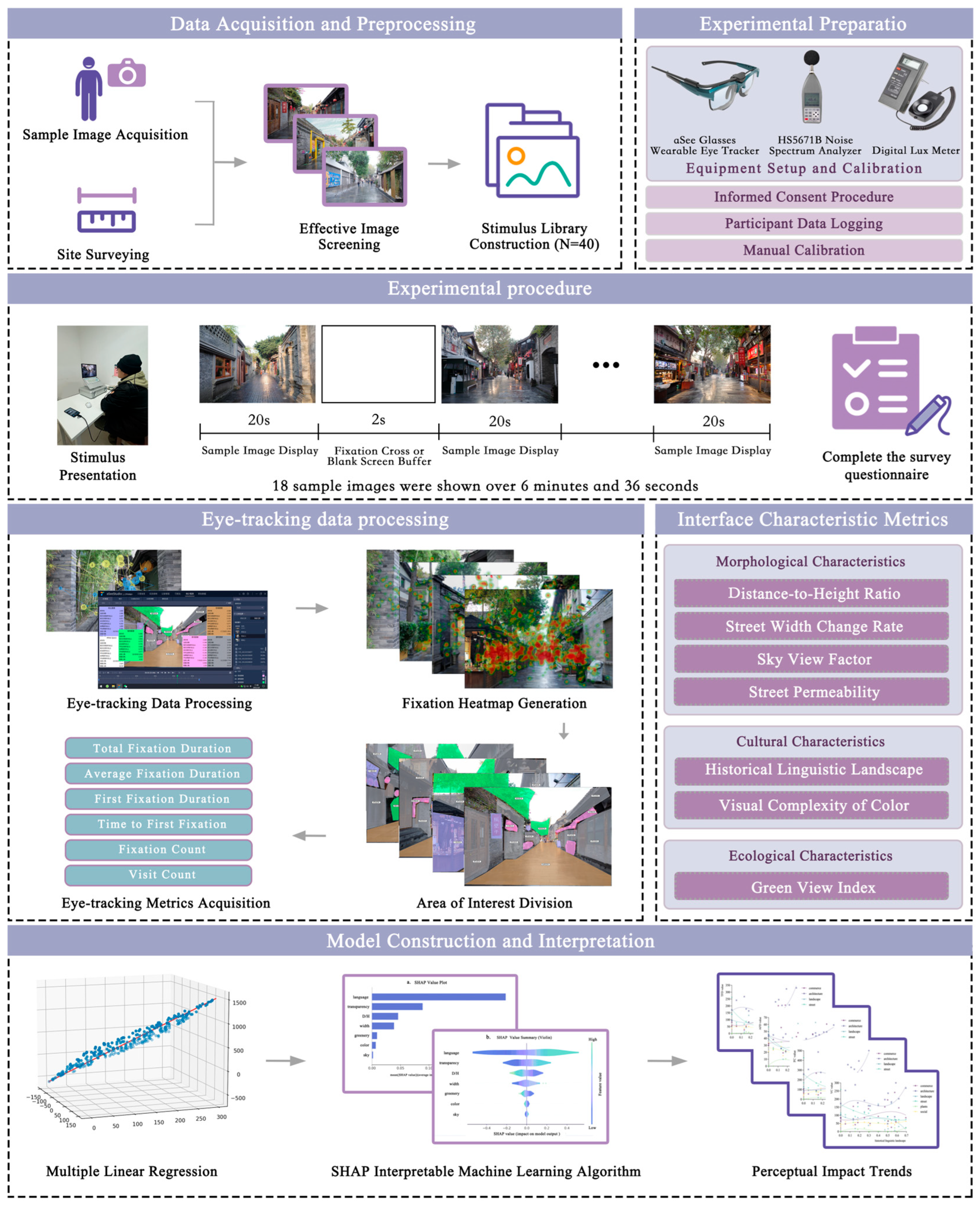 Buildings 15 03224 g002 Buildings 15 03224 g002