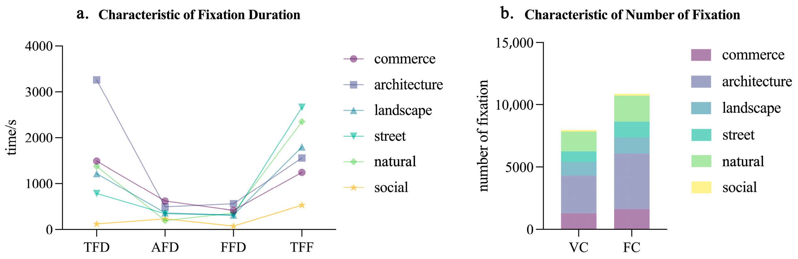 Buildings 15 03224 g006 Buildings 15 03224 g006