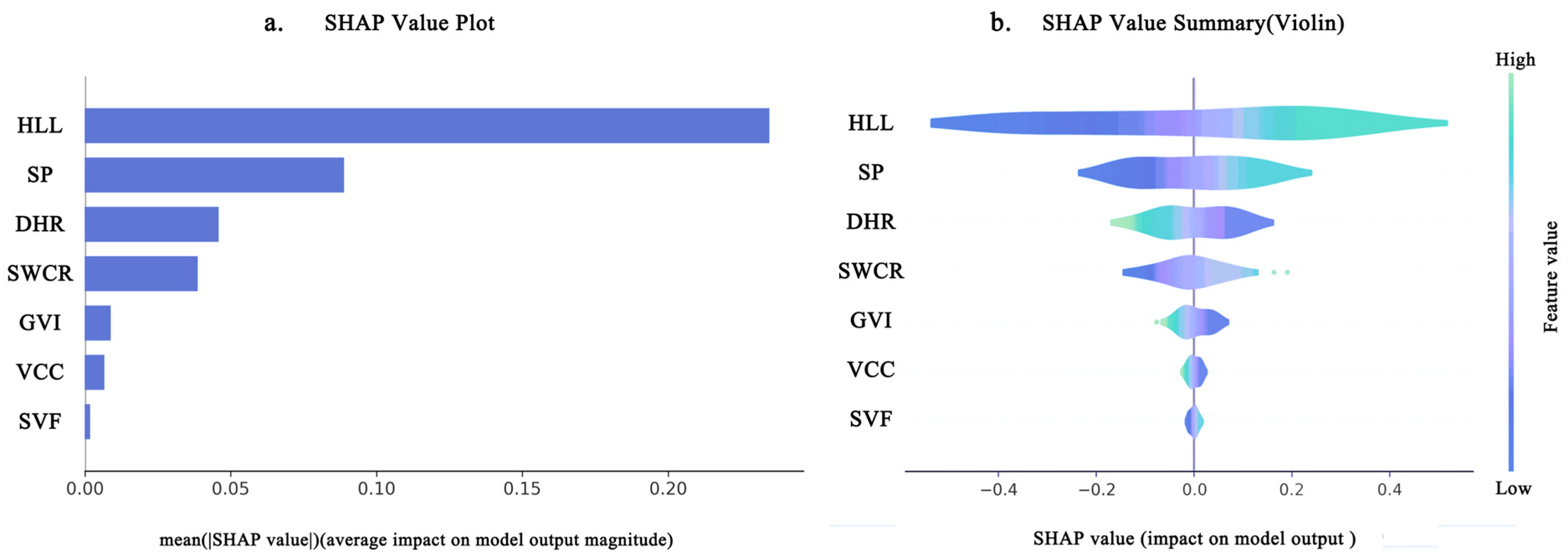 Buildings 15 03224 g011 Buildings 15 03224 g011