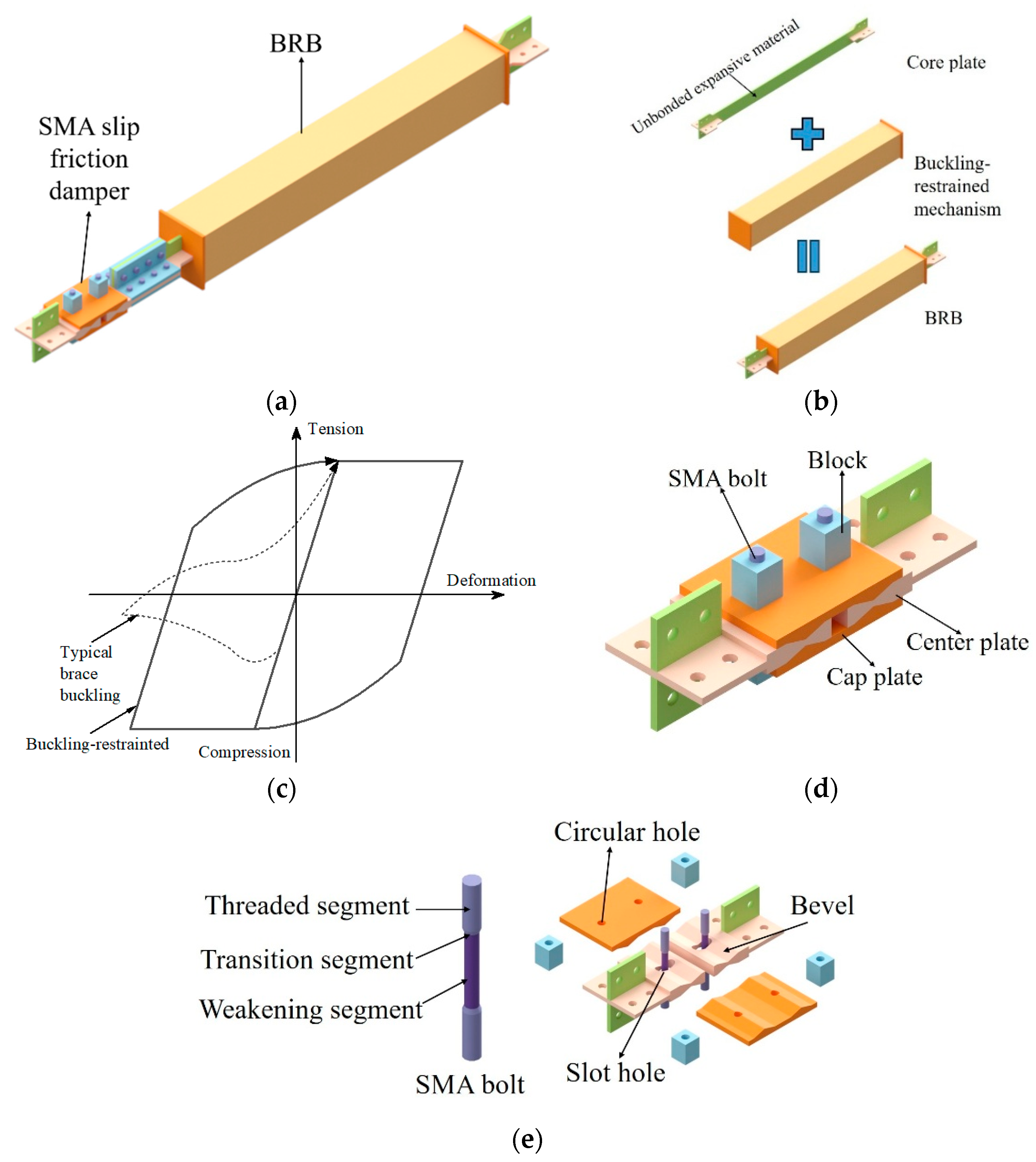 Buildings 15 03225 g001