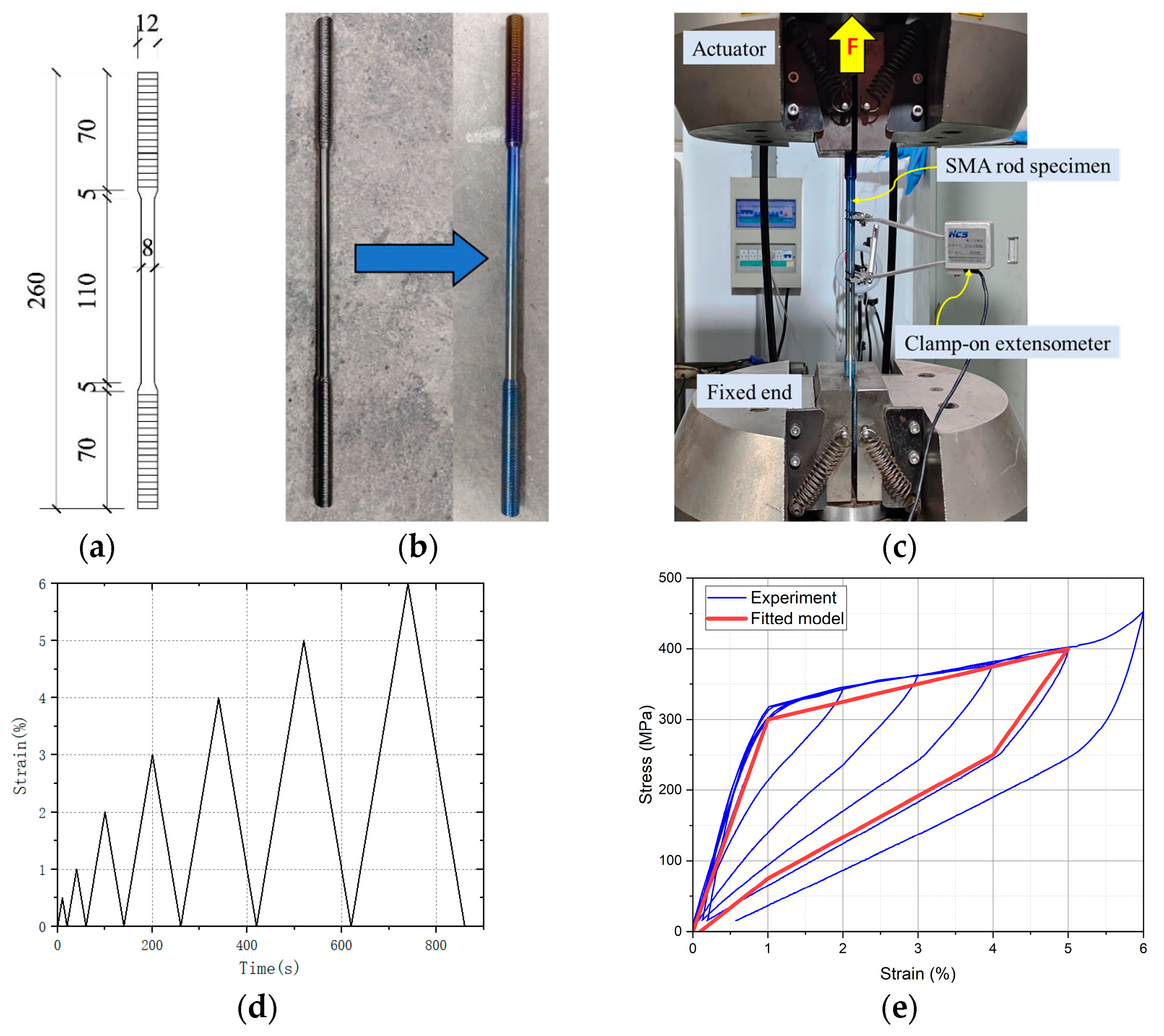 Buildings 15 03225 g003
