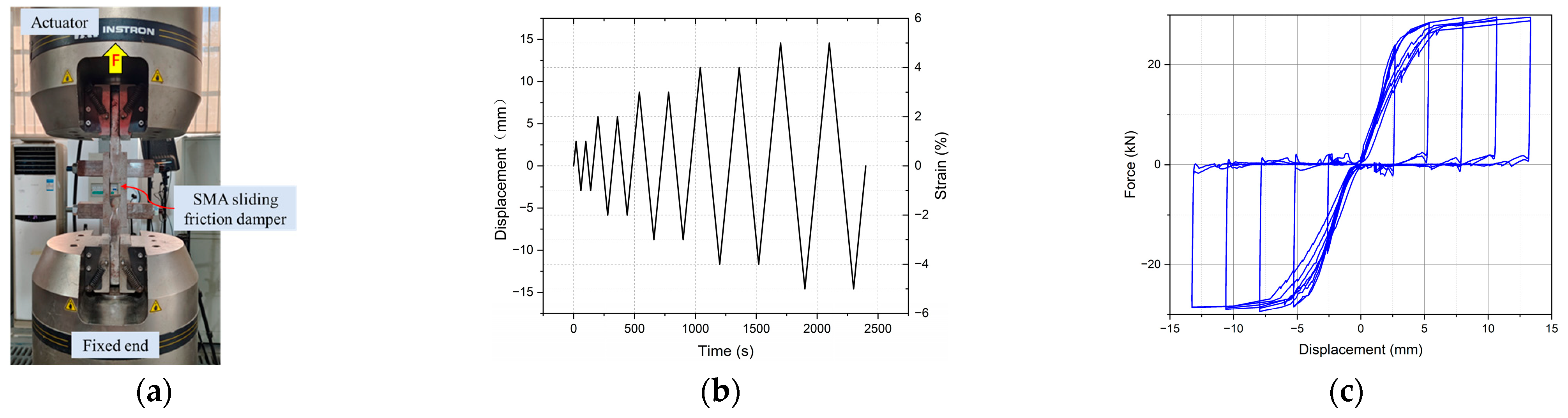 Buildings 15 03225 g005