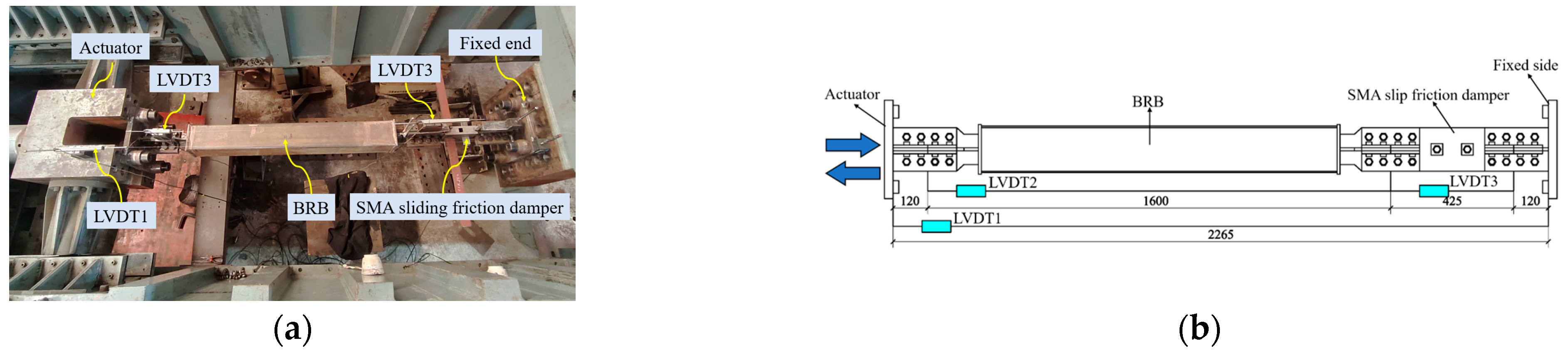 Buildings 15 03225 g007