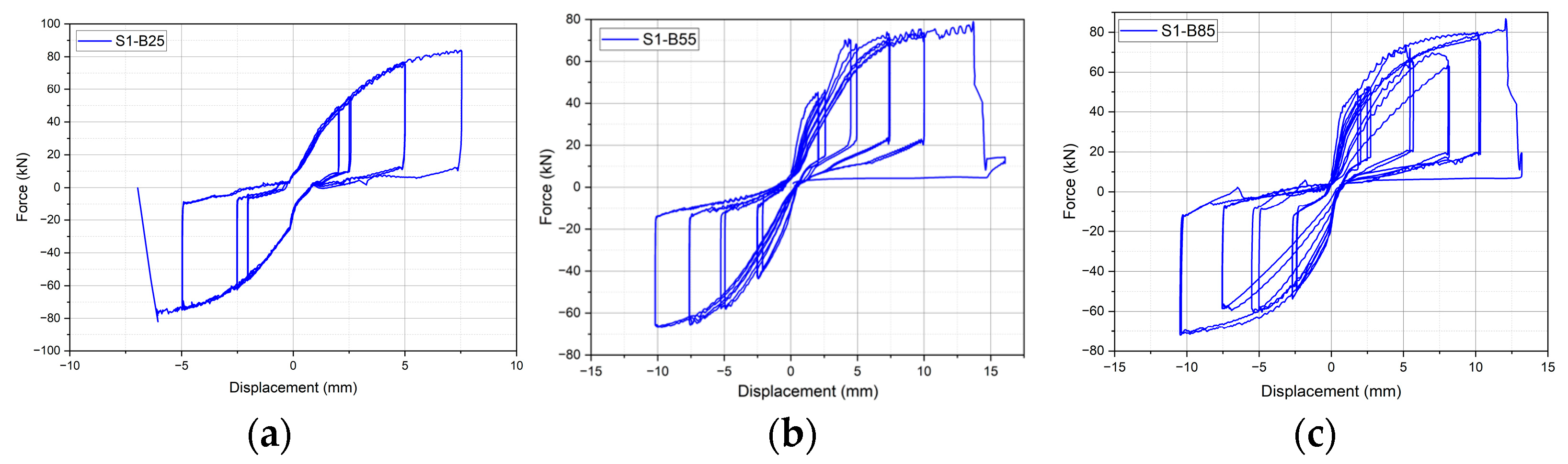 Buildings 15 03225 g009