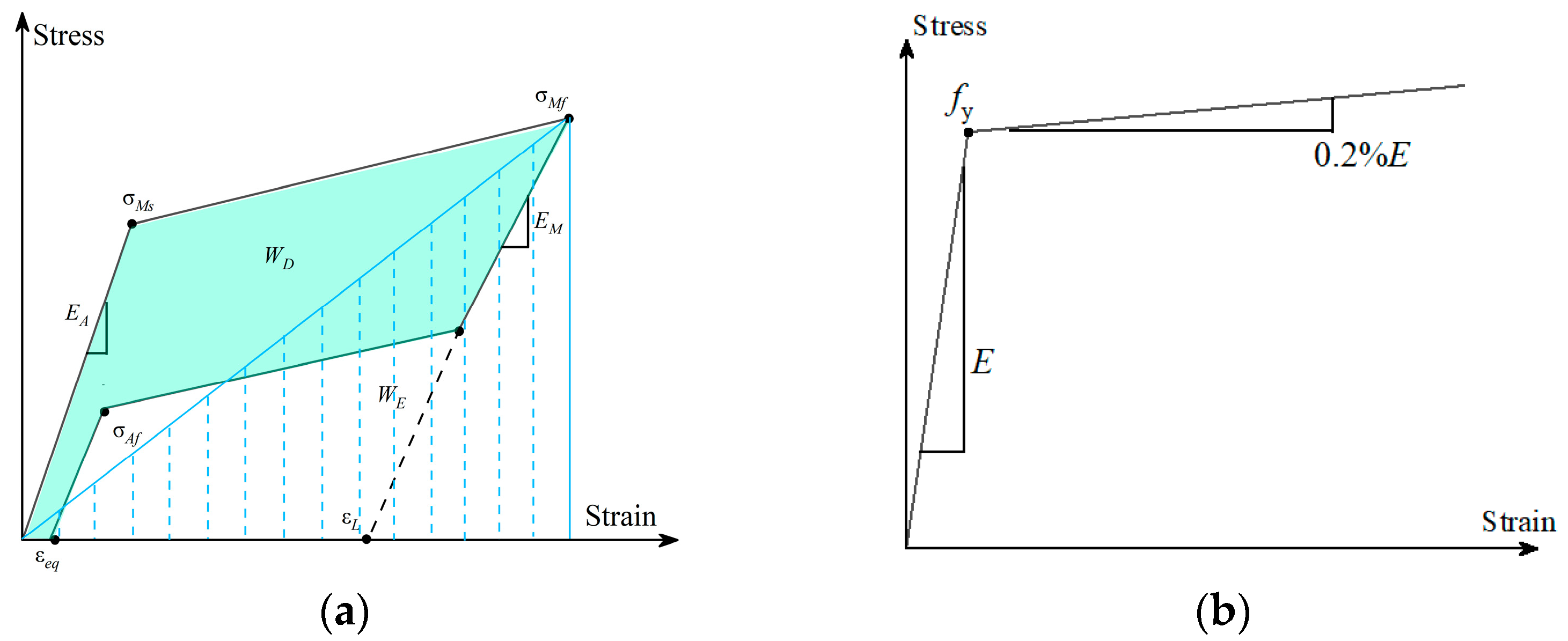 Buildings 15 03225 g011
