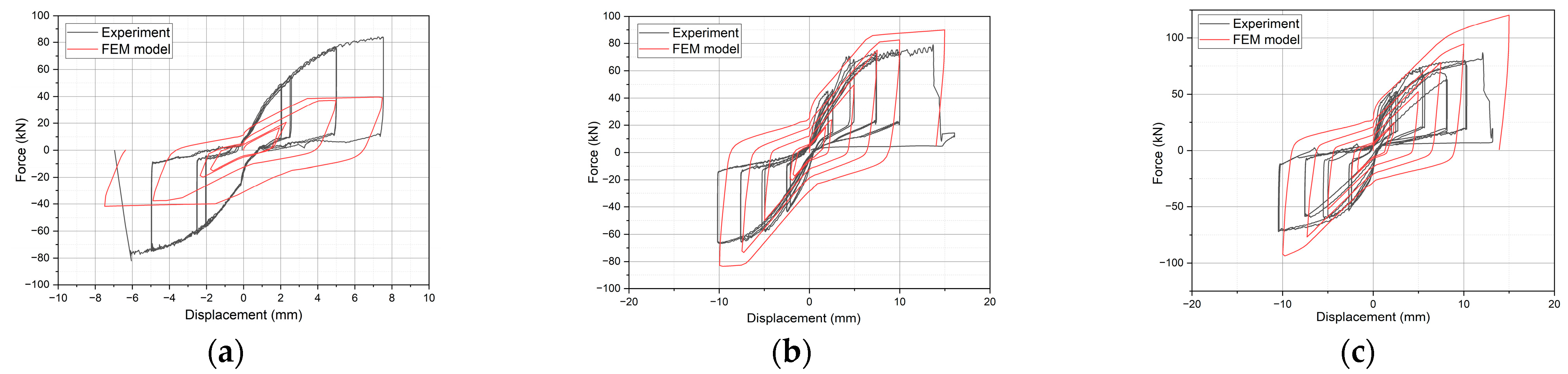 Buildings 15 03225 g015