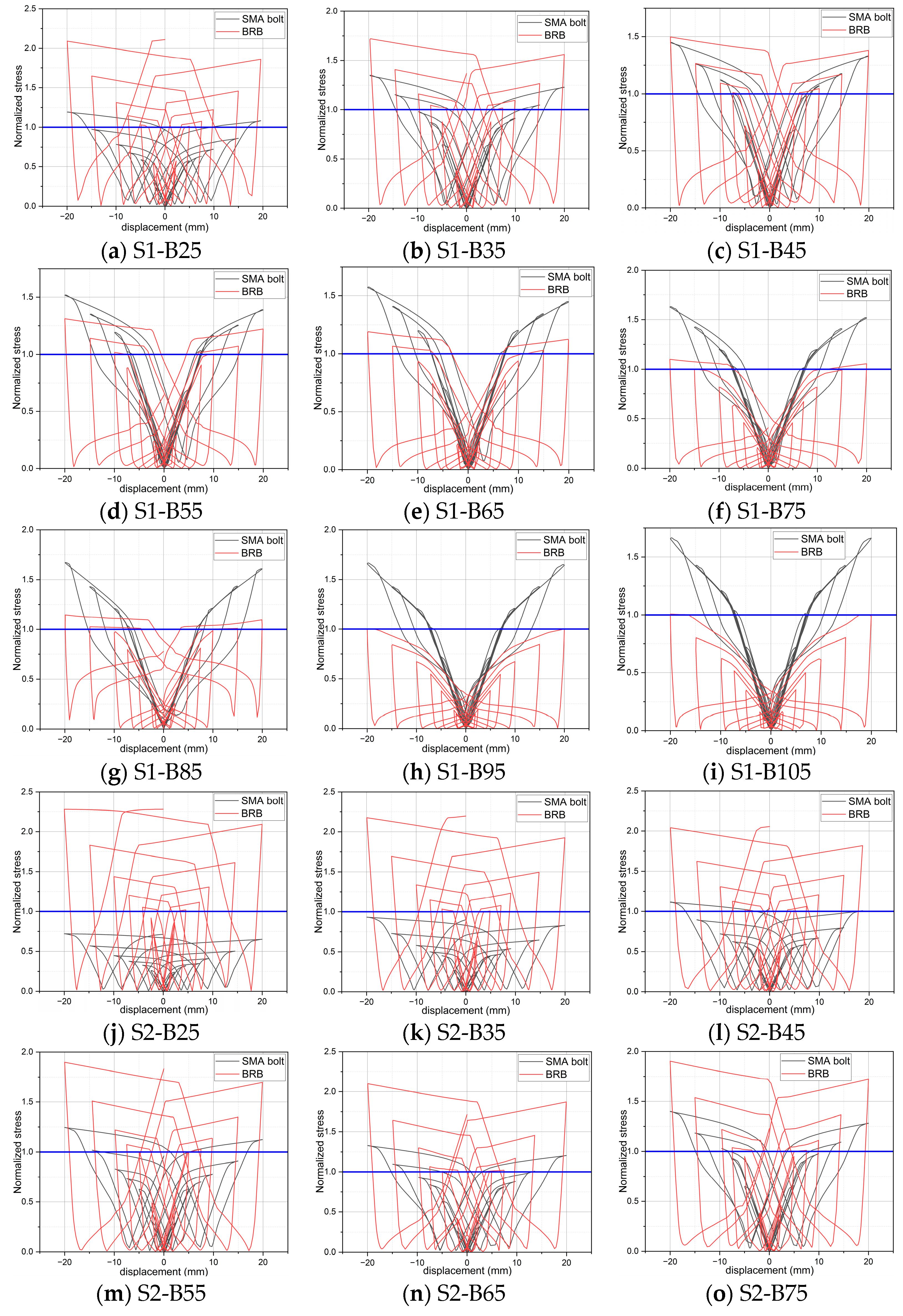 Buildings 15 03225 g016a