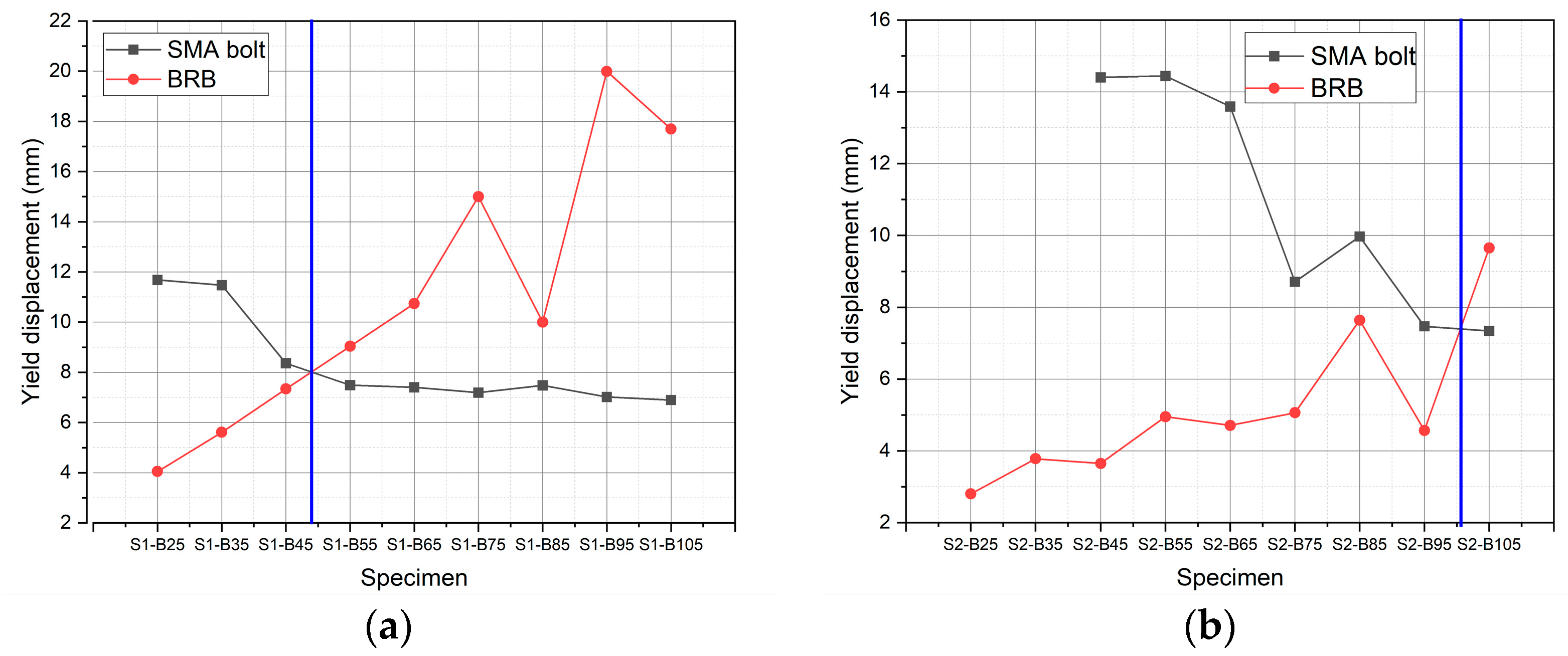Buildings 15 03225 g018