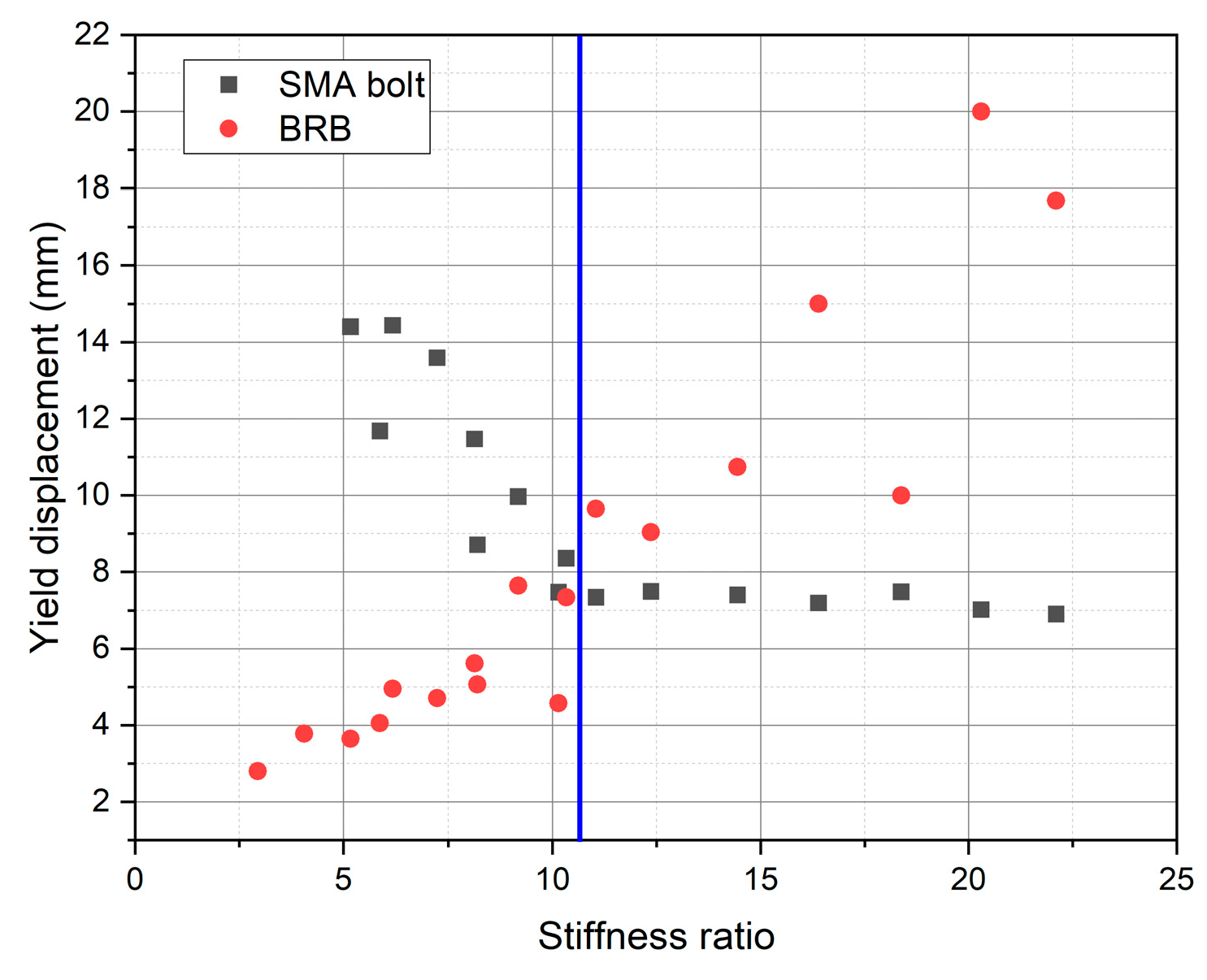 Buildings 15 03225 g019