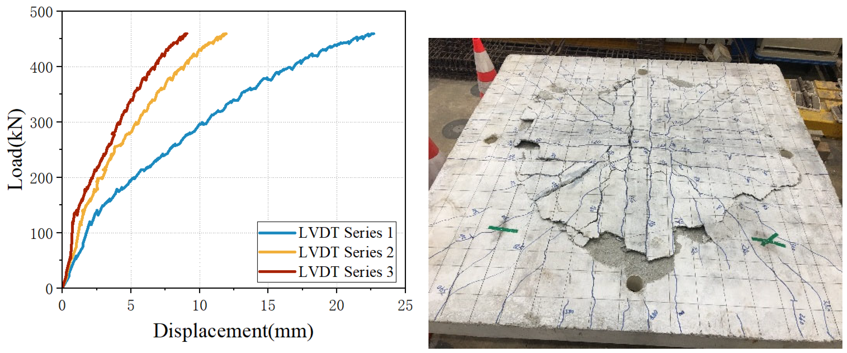 Buildings 15 03226 g004