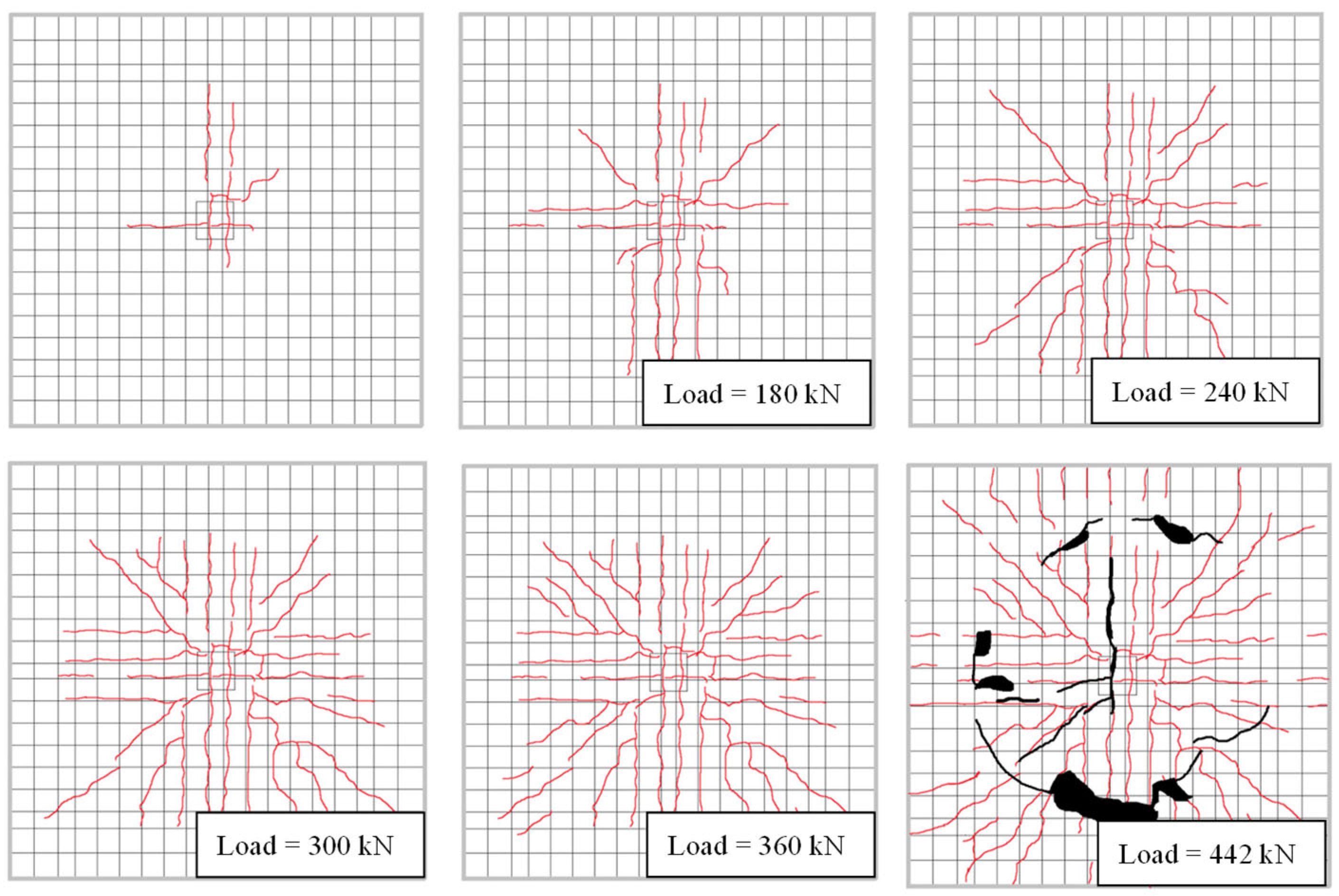 Buildings 15 03226 g005