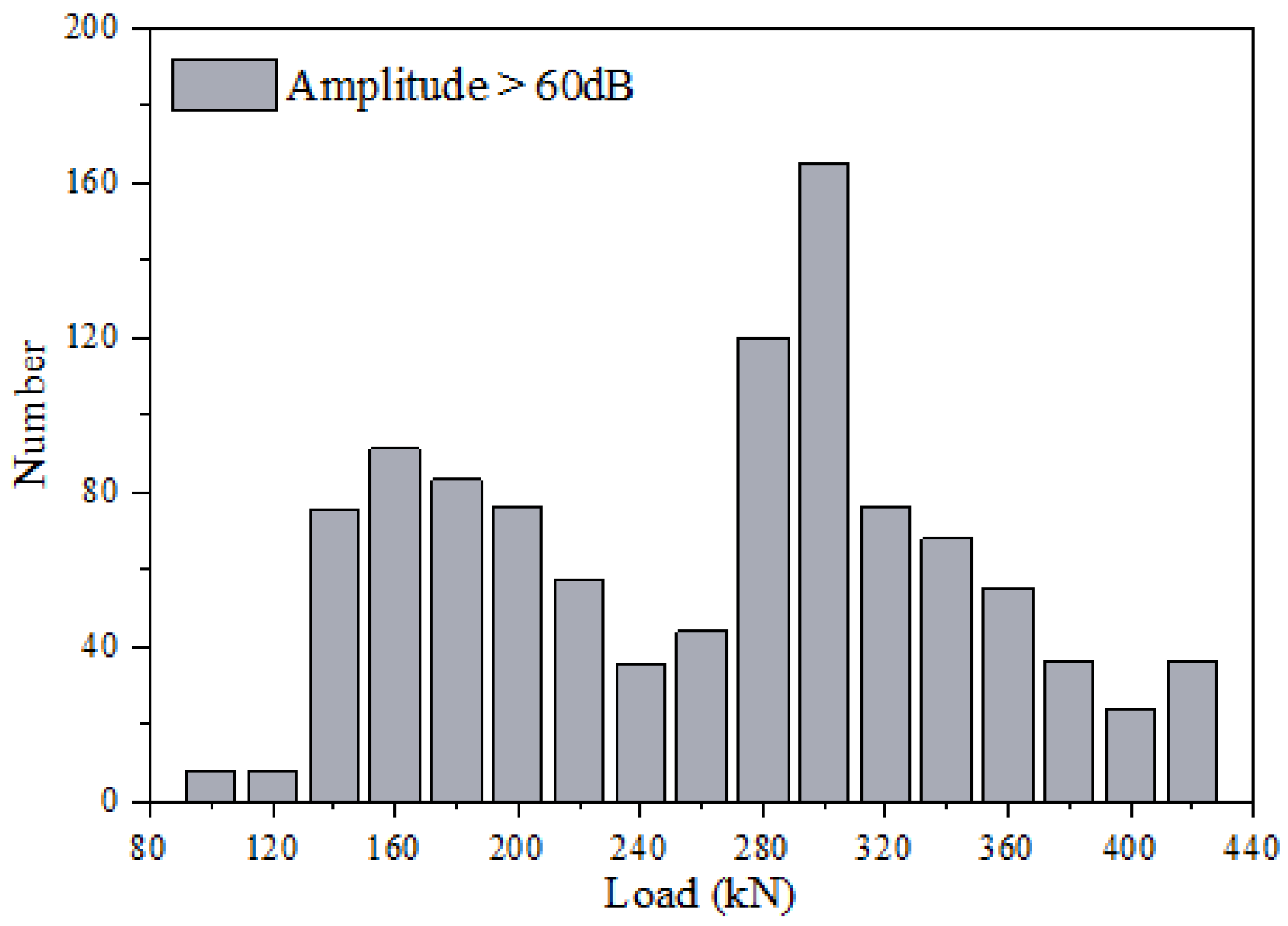 Buildings 15 03226 g007