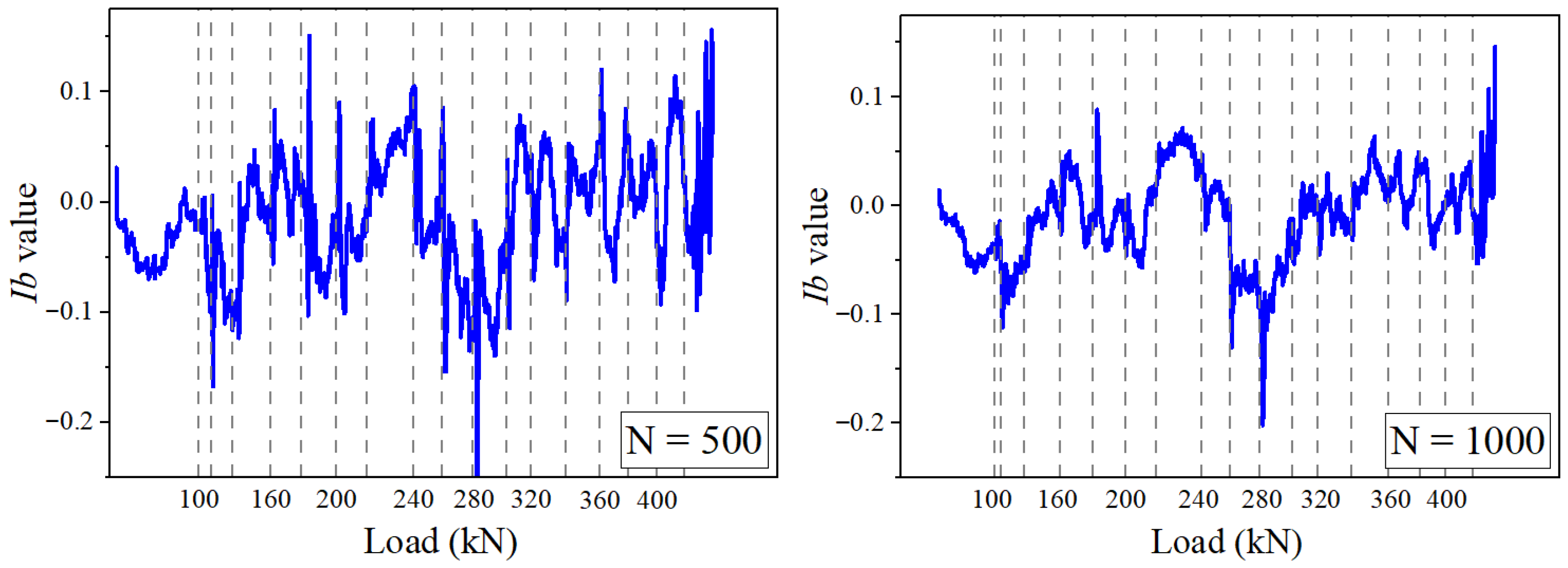 Buildings 15 03226 g009