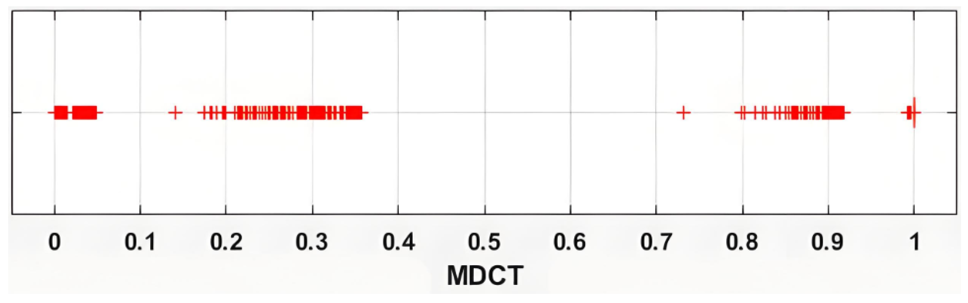 Buildings 15 03226 g012