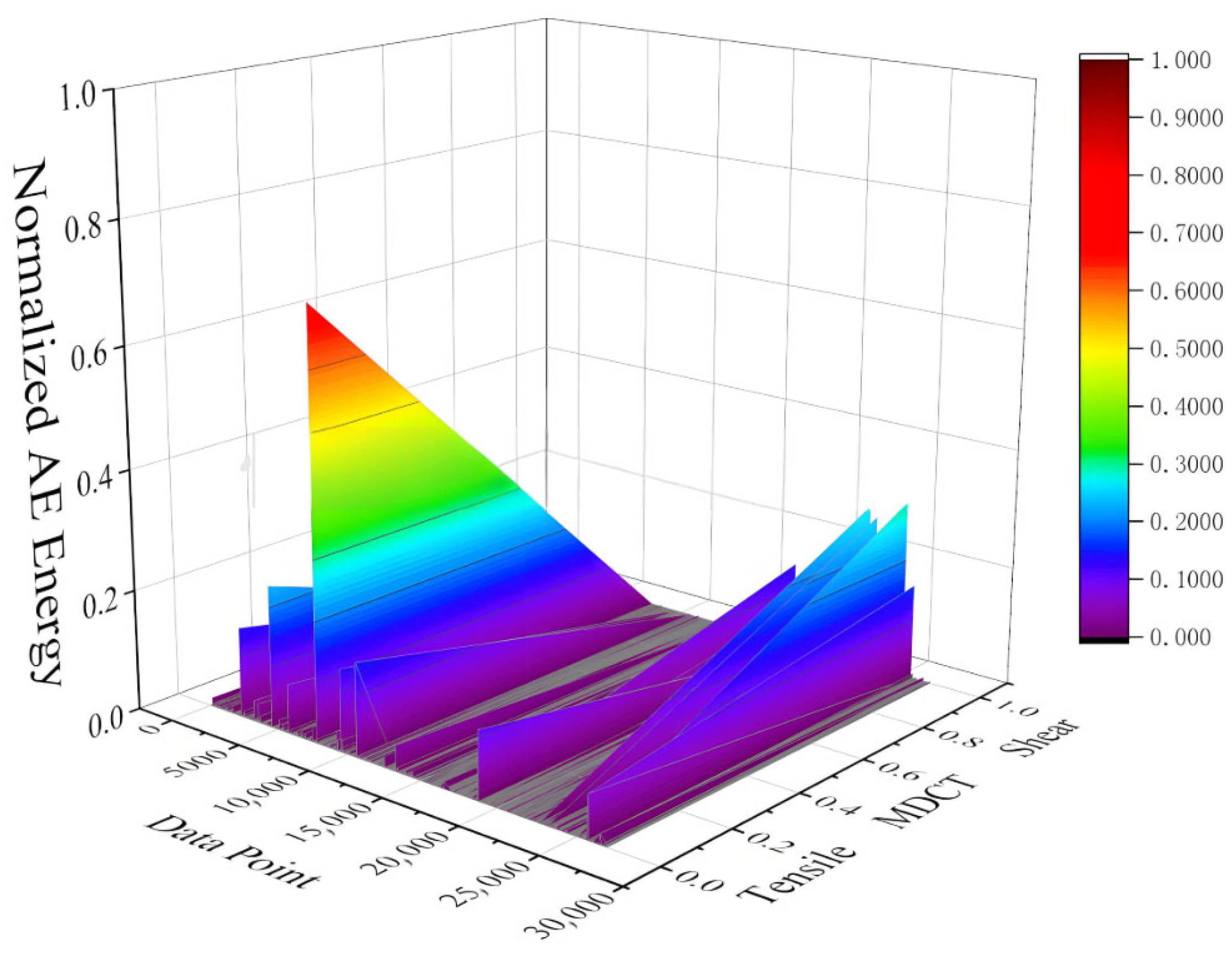Buildings 15 03226 g013
