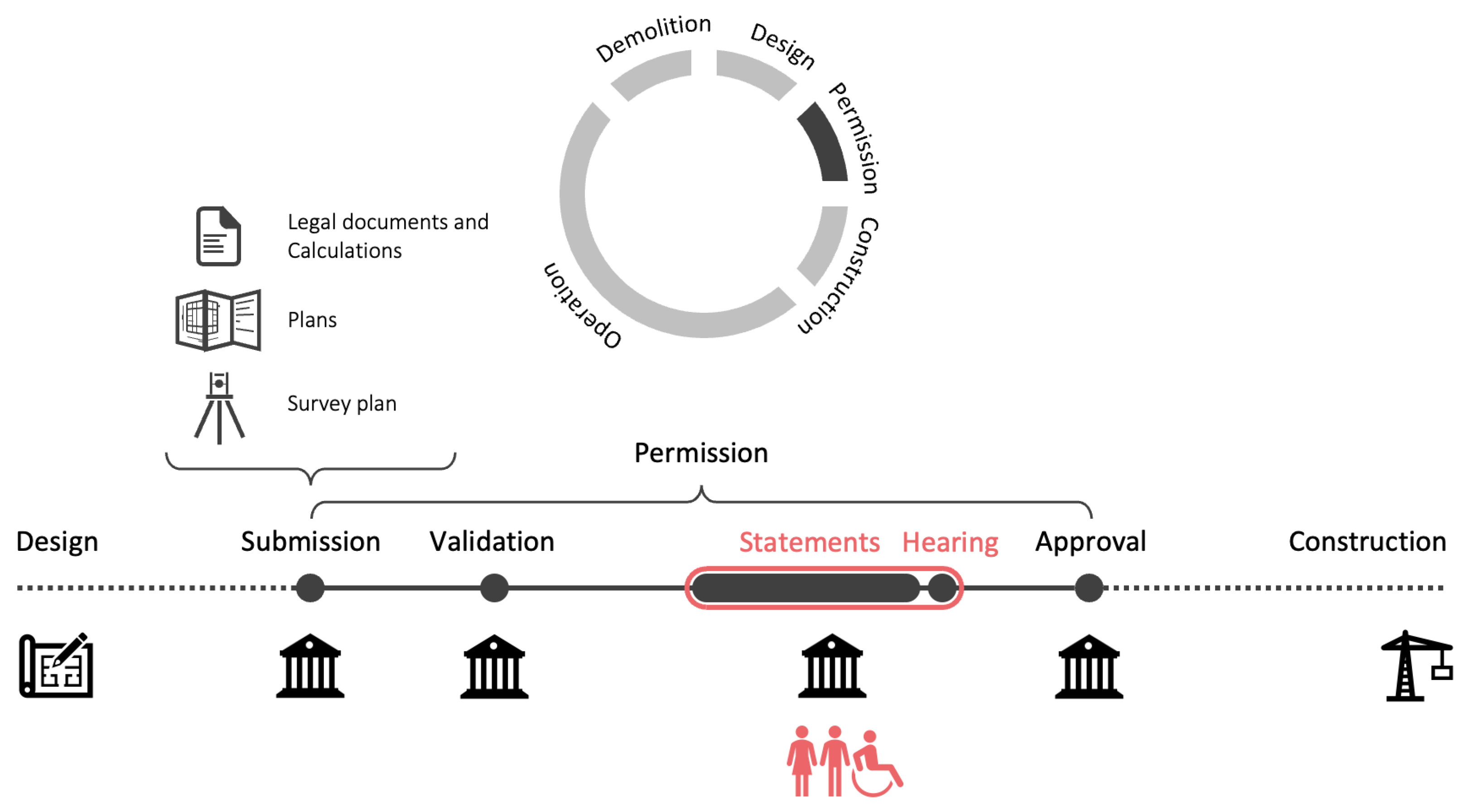 Buildings 15 03228 g002