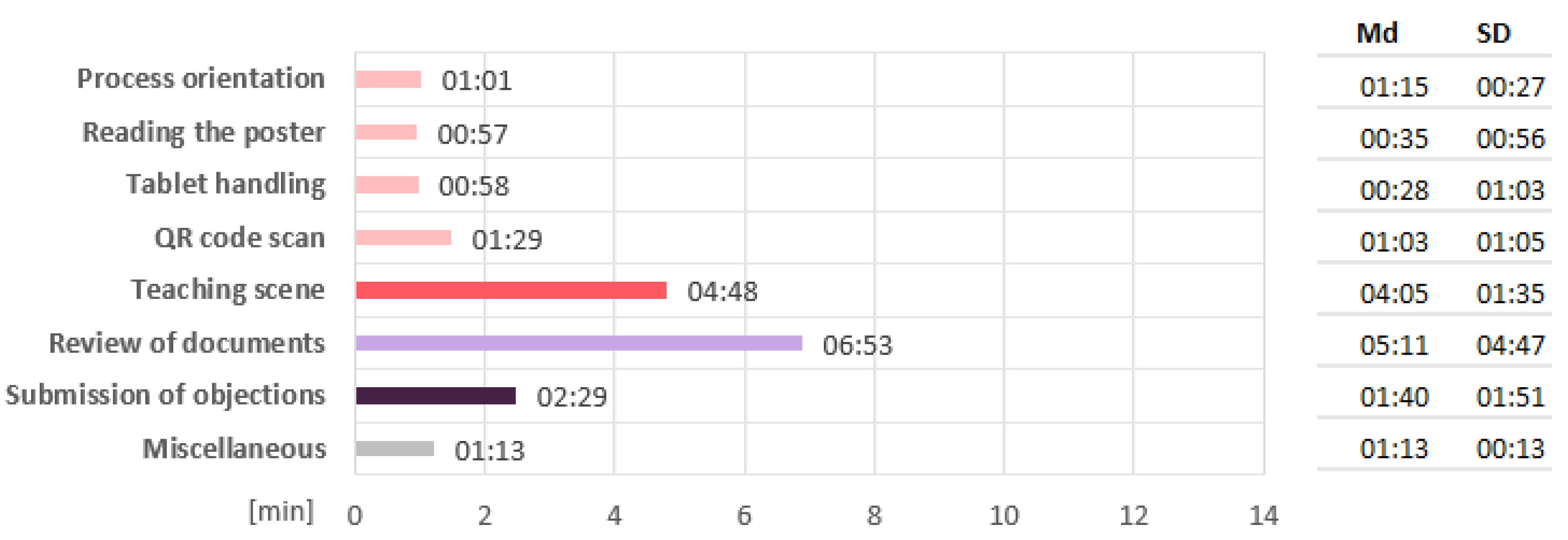 Buildings 15 03228 g008