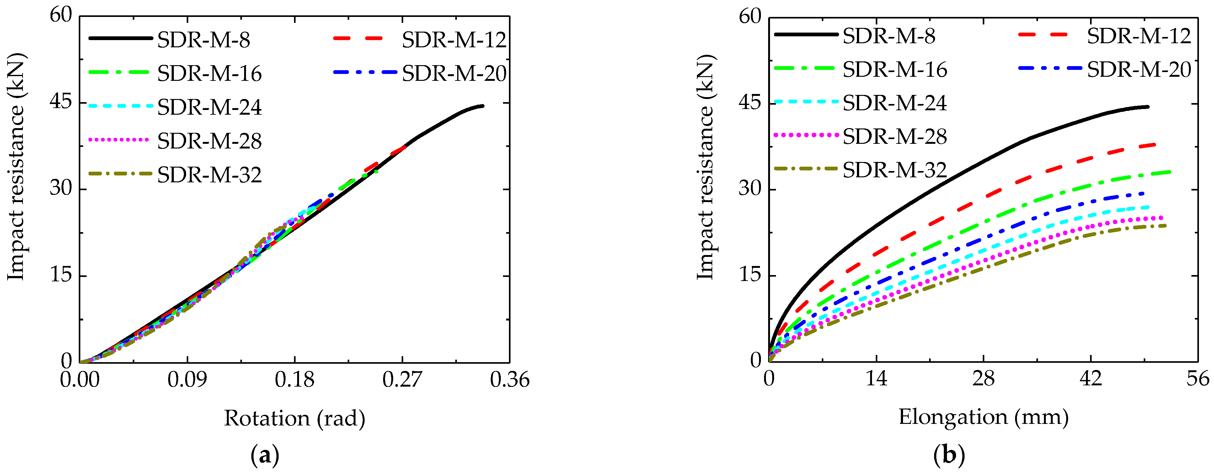 Buildings 15 03230 g012