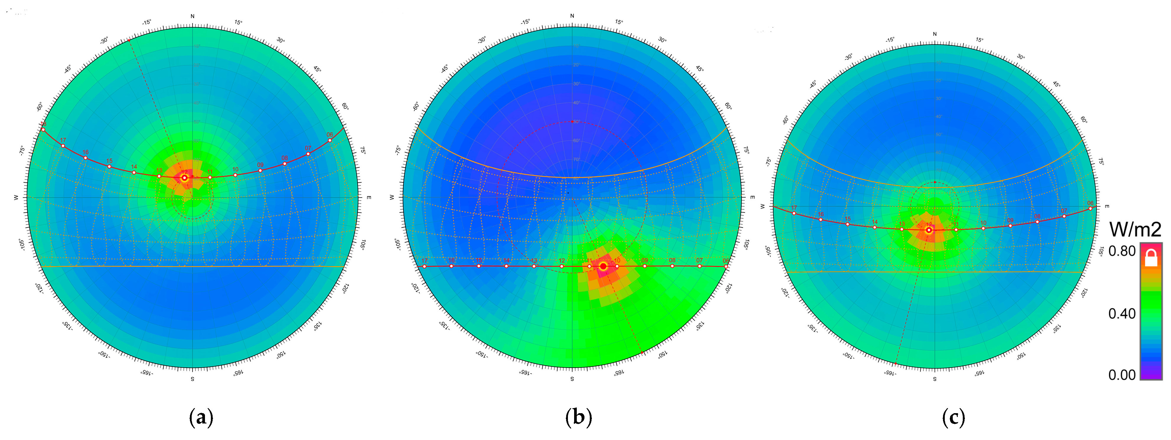 Buildings 15 03231 g002