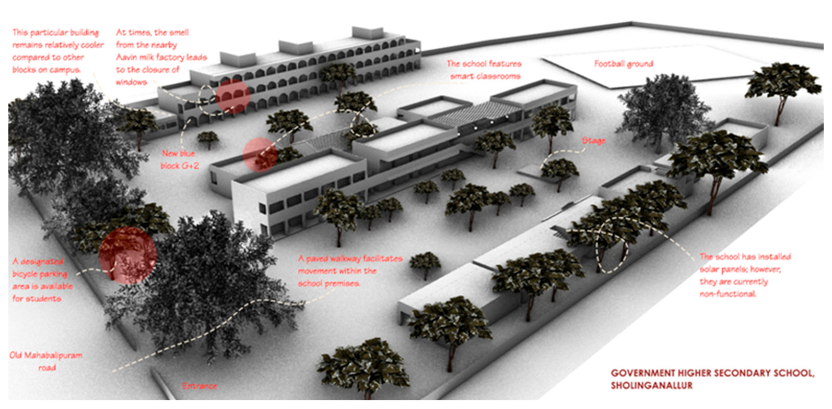 Buildings 15 03231 g007