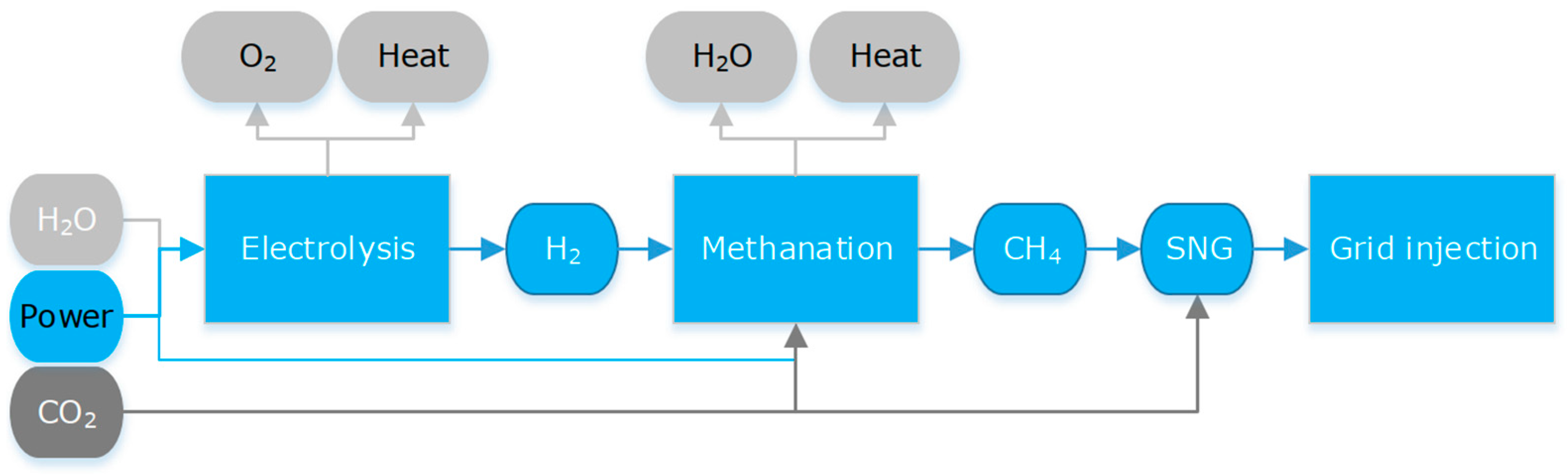 Buildings 15 03232 g002