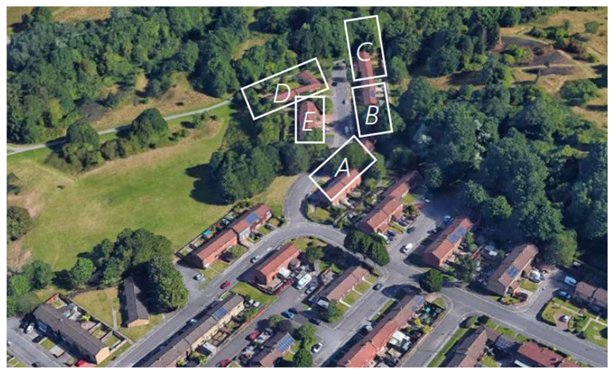 Buildings 15 03232 g005