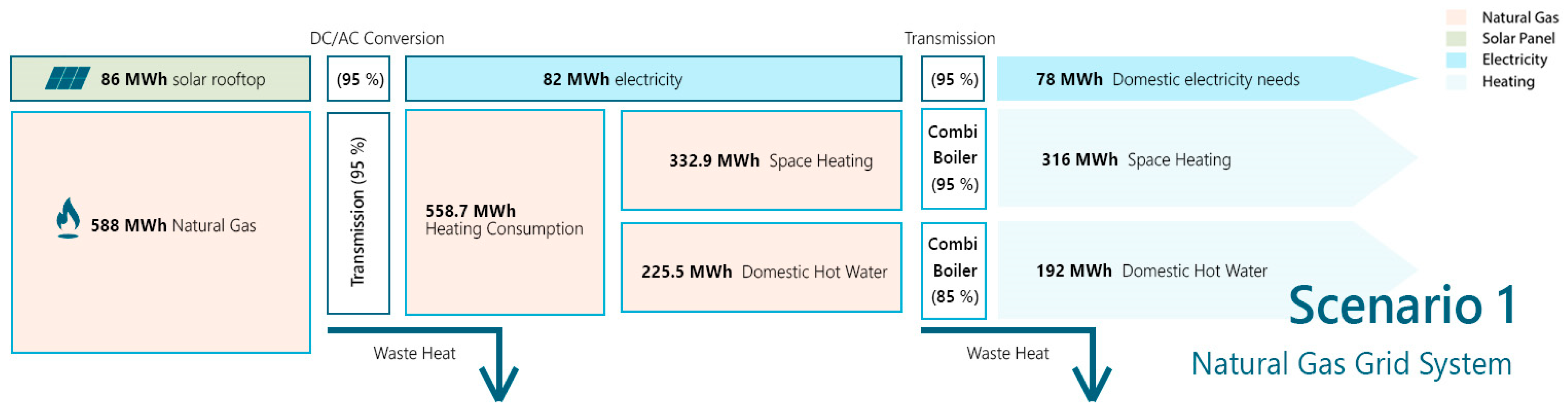 Buildings 15 03232 g008