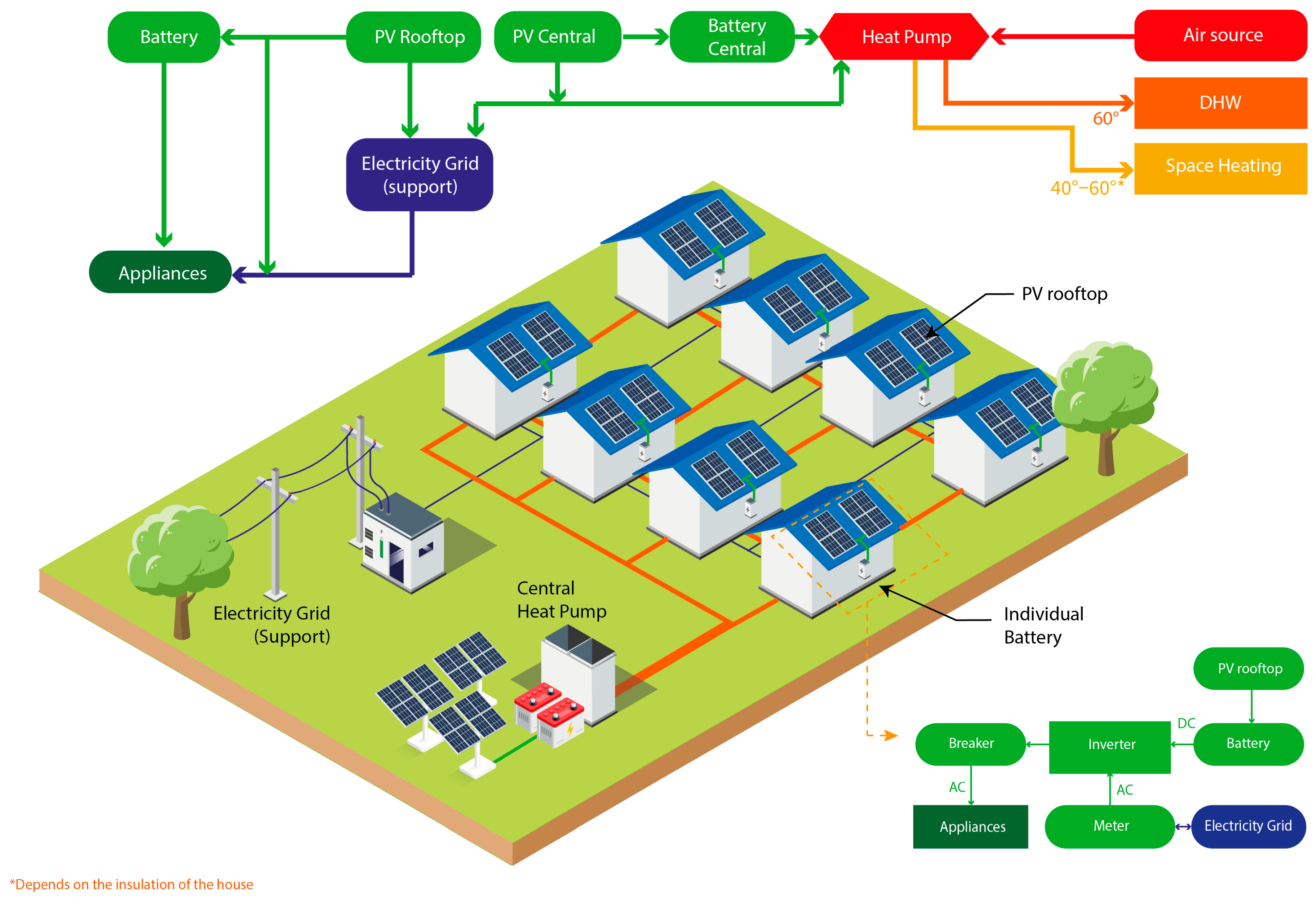 Buildings 15 03232 g009