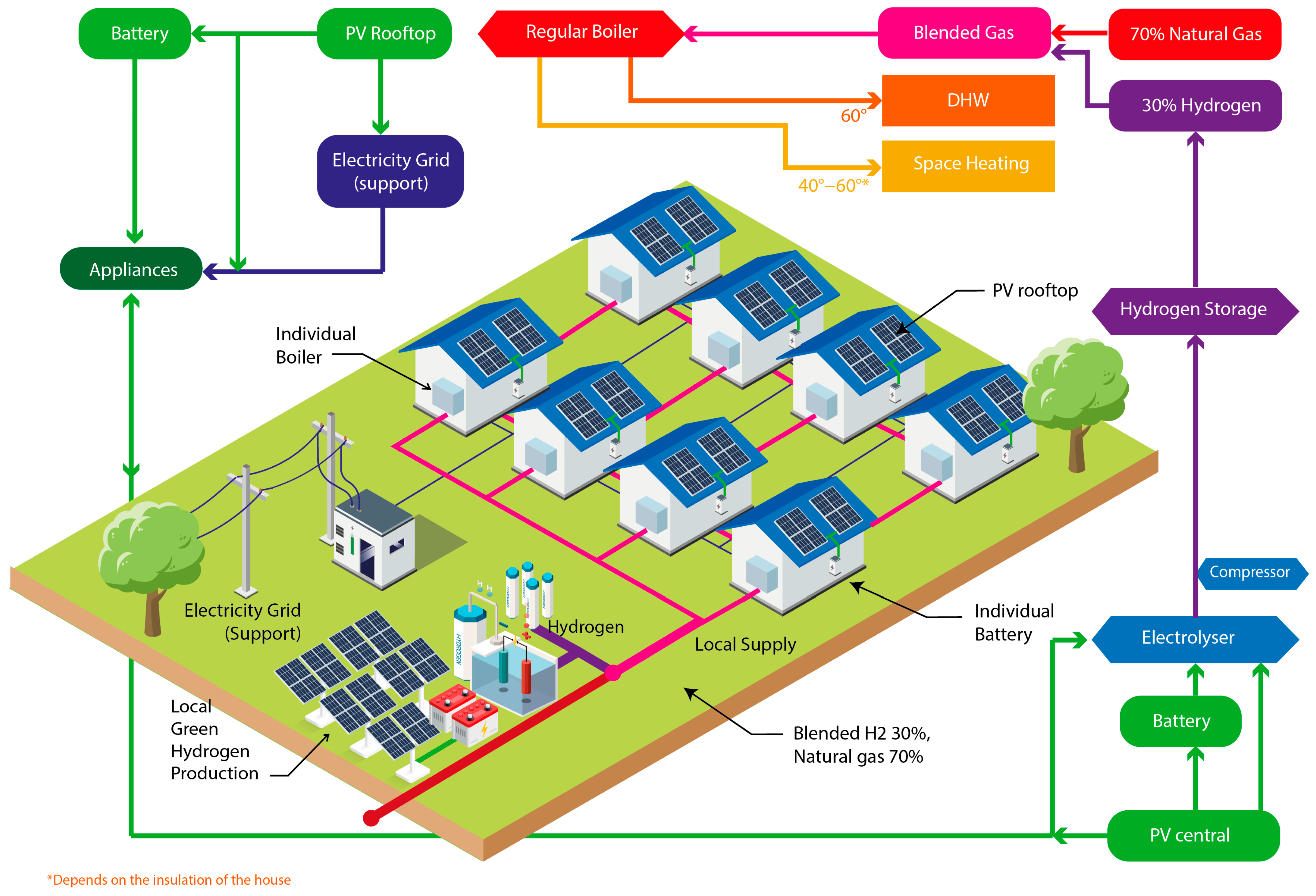 Buildings 15 03232 g011