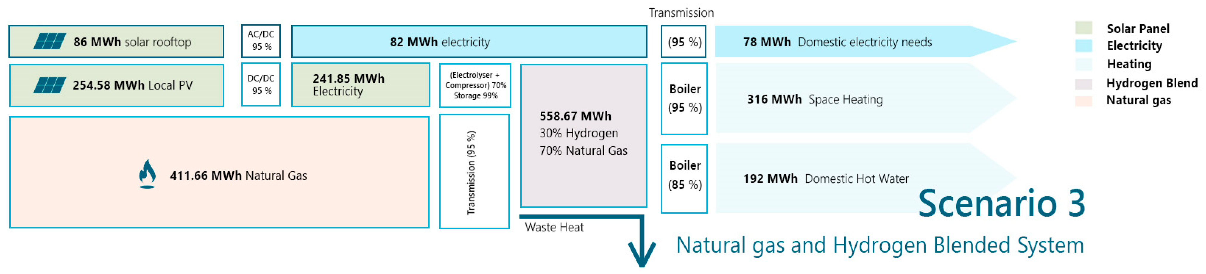 Buildings 15 03232 g012