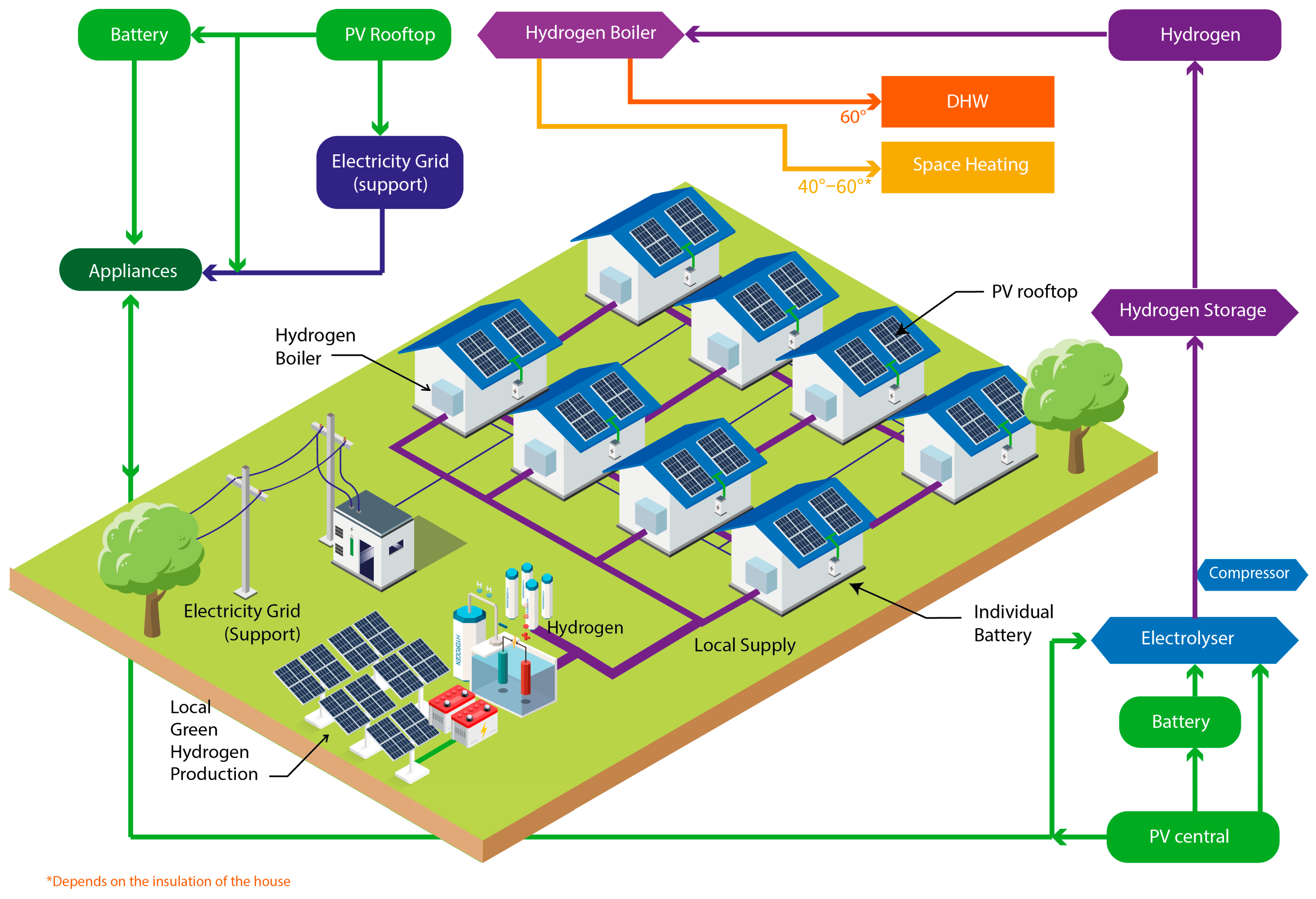 Buildings 15 03232 g013