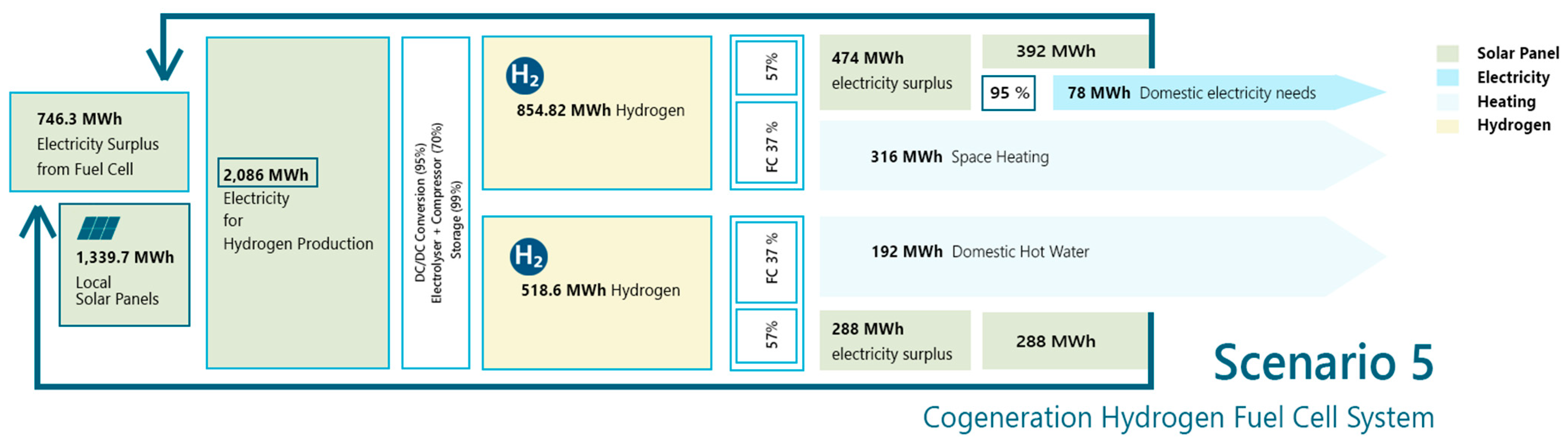 Buildings 15 03232 g016