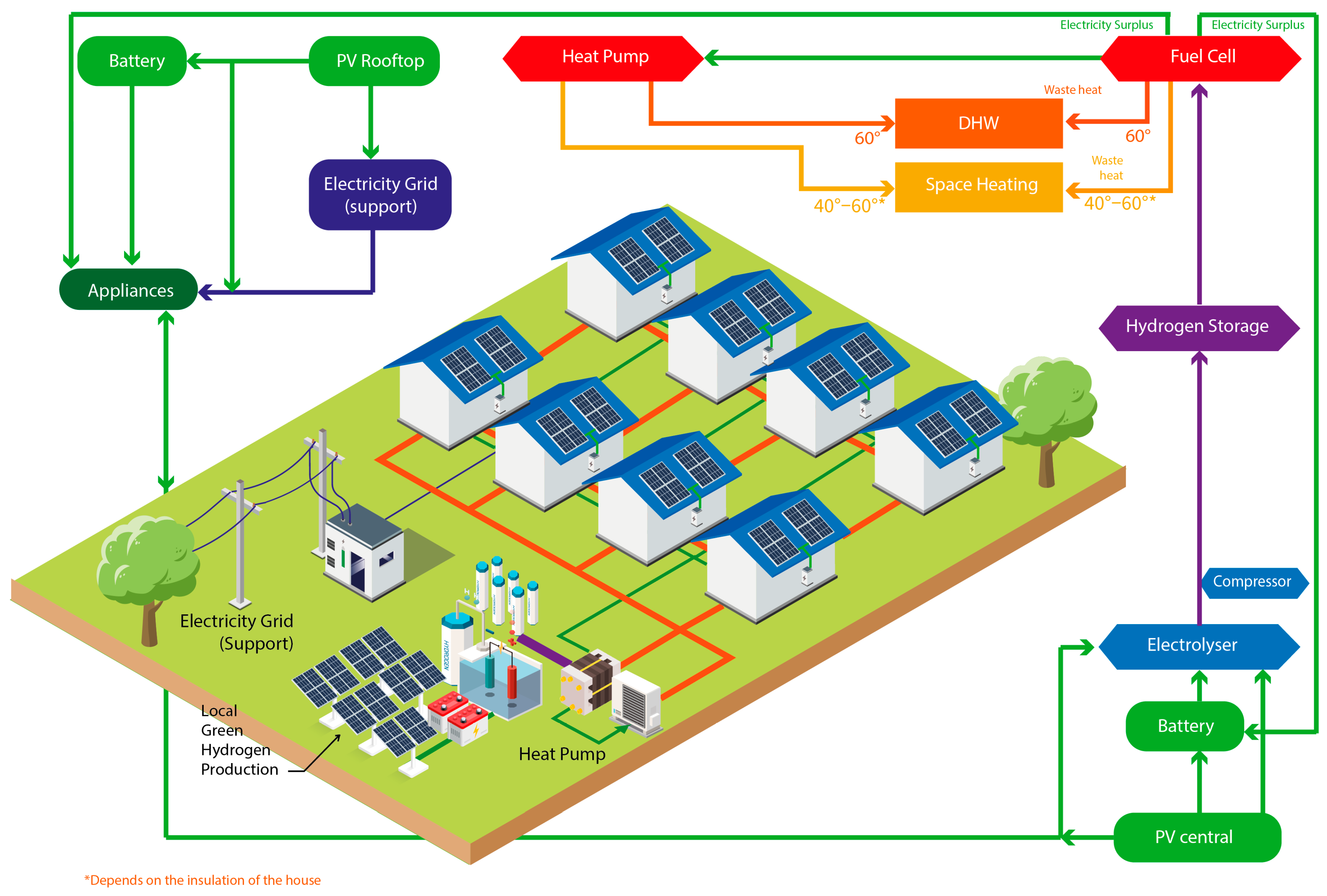 Buildings 15 03232 g017