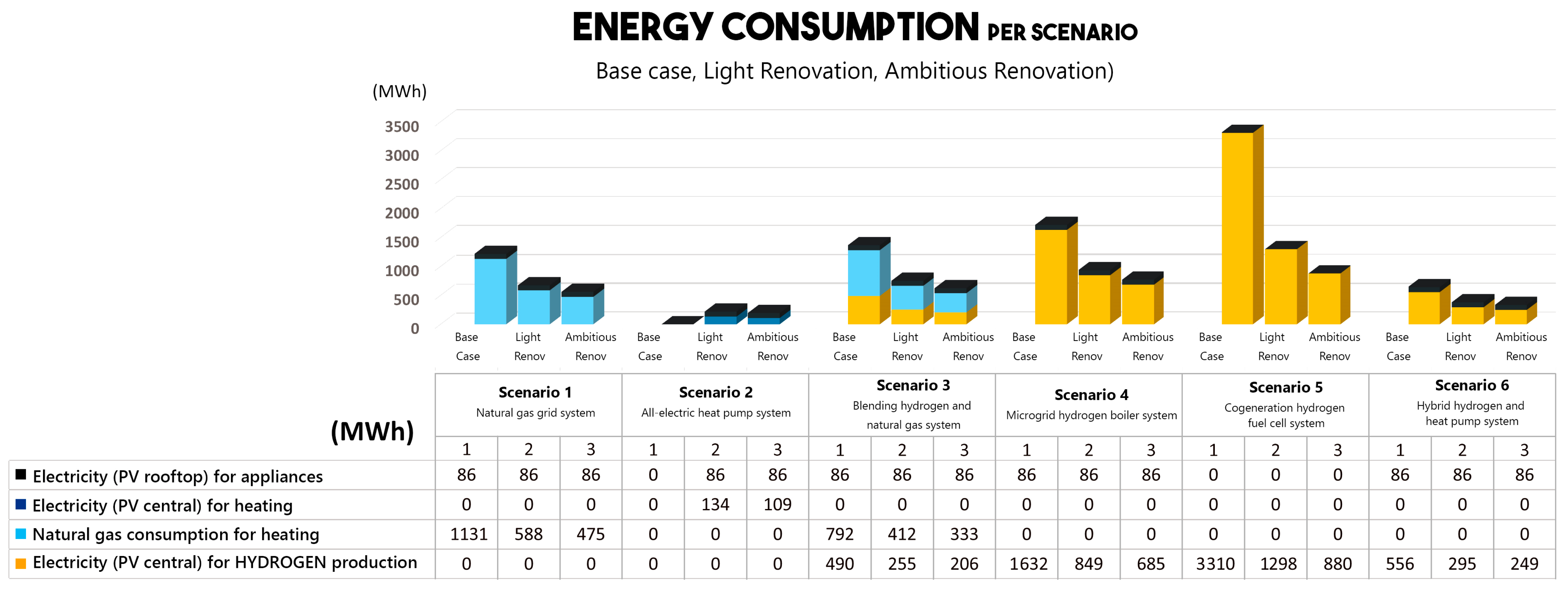Buildings 15 03232 g019