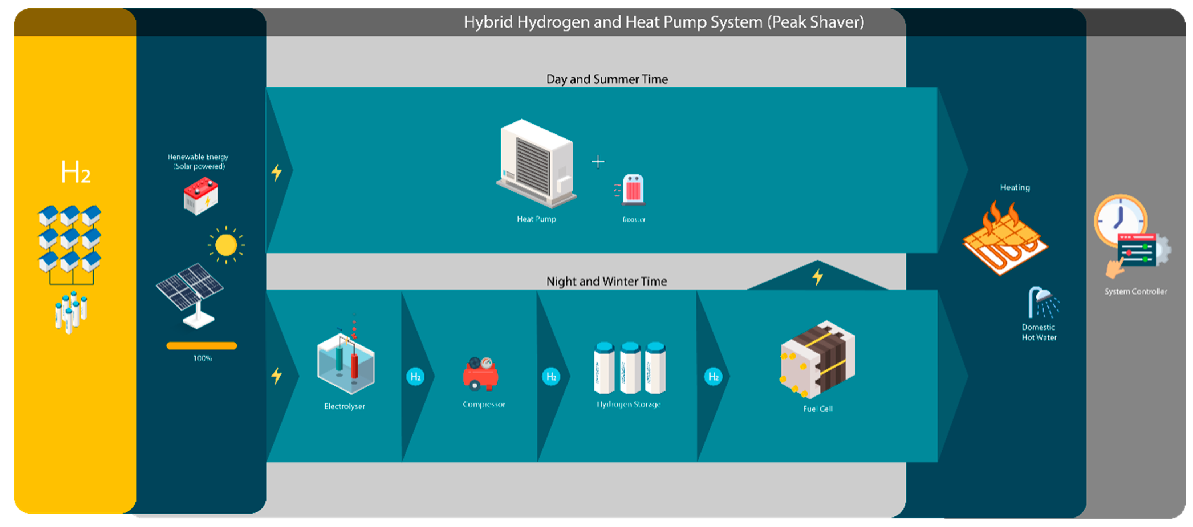 Buildings 15 03232 g020